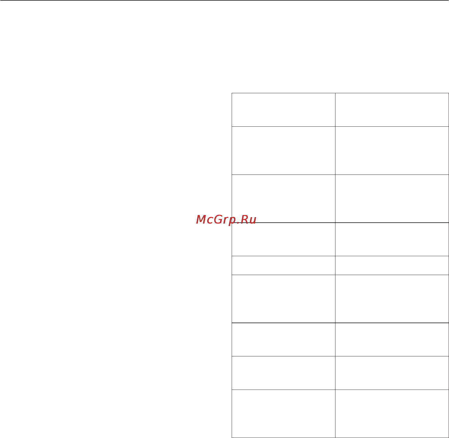 Miele H6260B EDST/CLST [159/180] Òóøåíûé òåëÿ èé îãóçîê 159