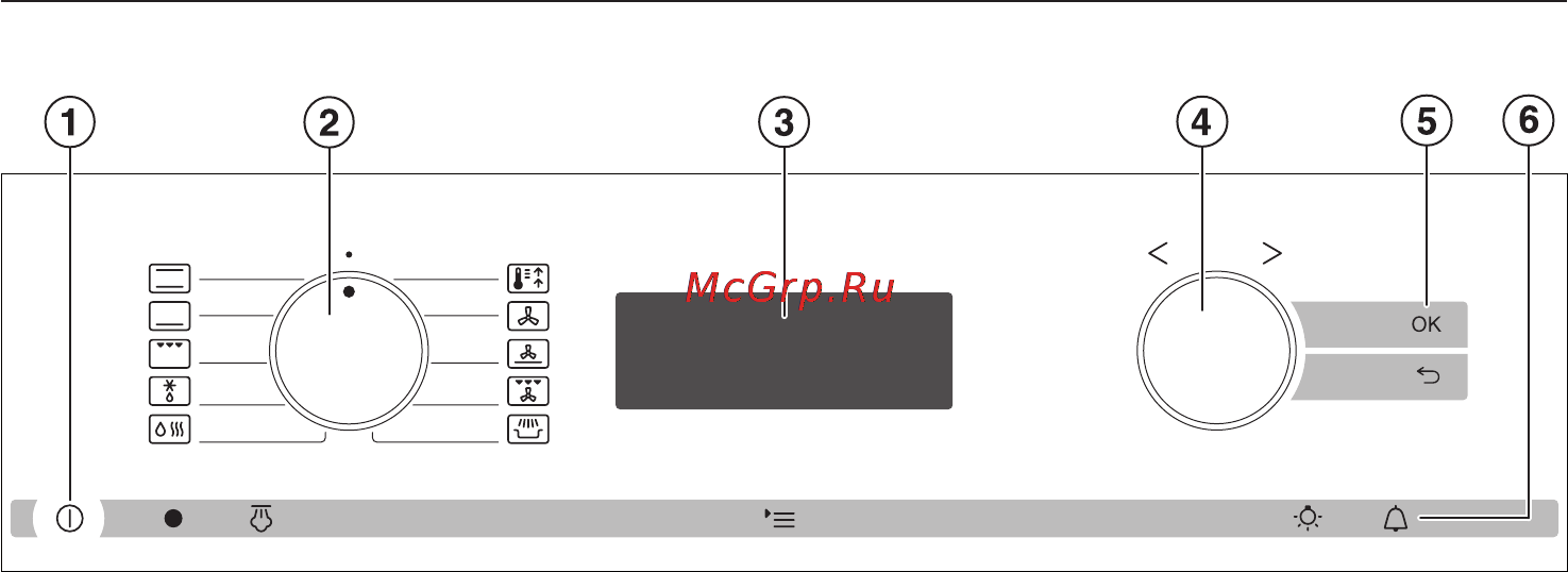 Miele H6260B EDST/CLST [21/180] Ýëåìåíòû óïðàâëåíèÿ äóõîâîãî øêàôà 21
