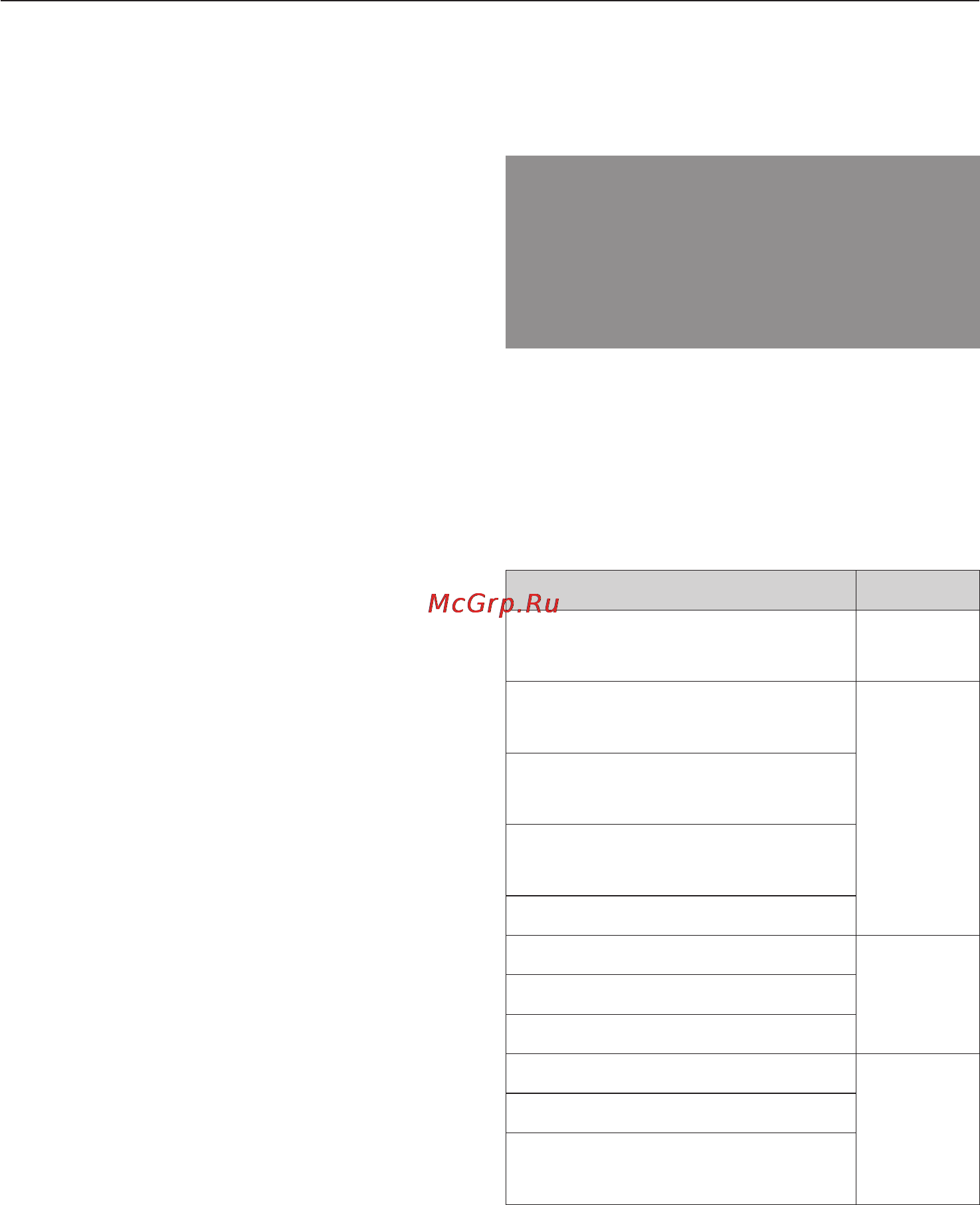 Miele H6260B EDST/CLST [22/180] Ðåæèìû ðàáîòû 22