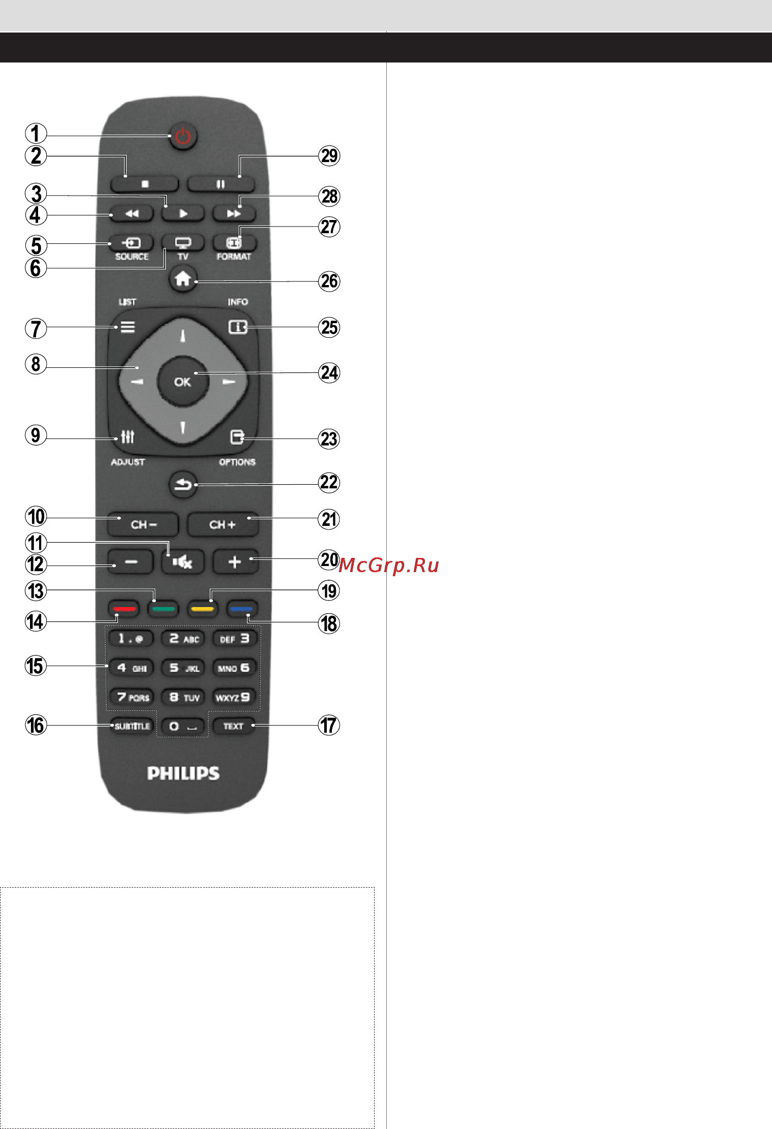 Philips 32PFL3008K [3/10] Use your tv