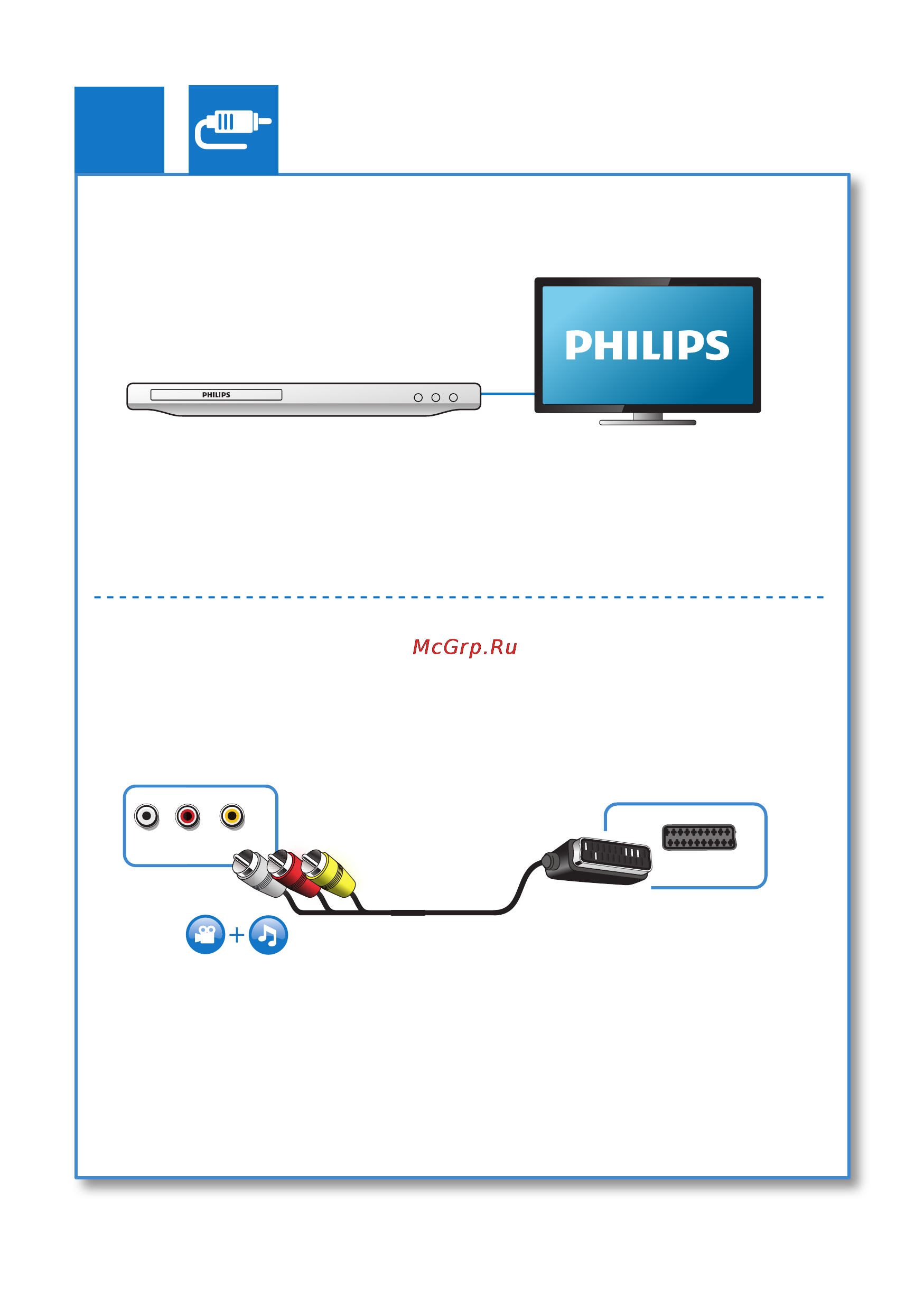Philips DVP2800 [4/19] Video out audio out