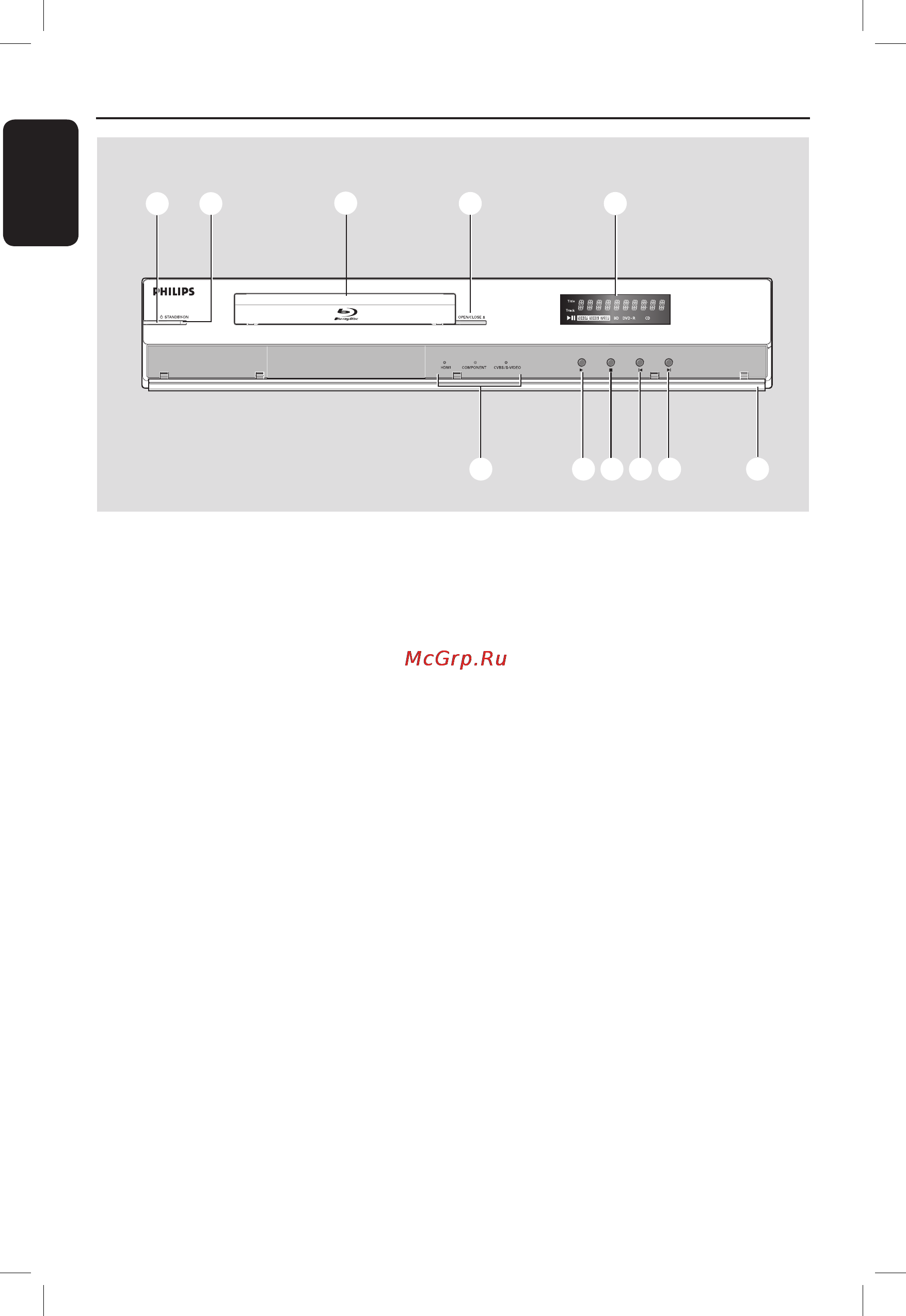 Philips BDP7100 [10/40] Main unit