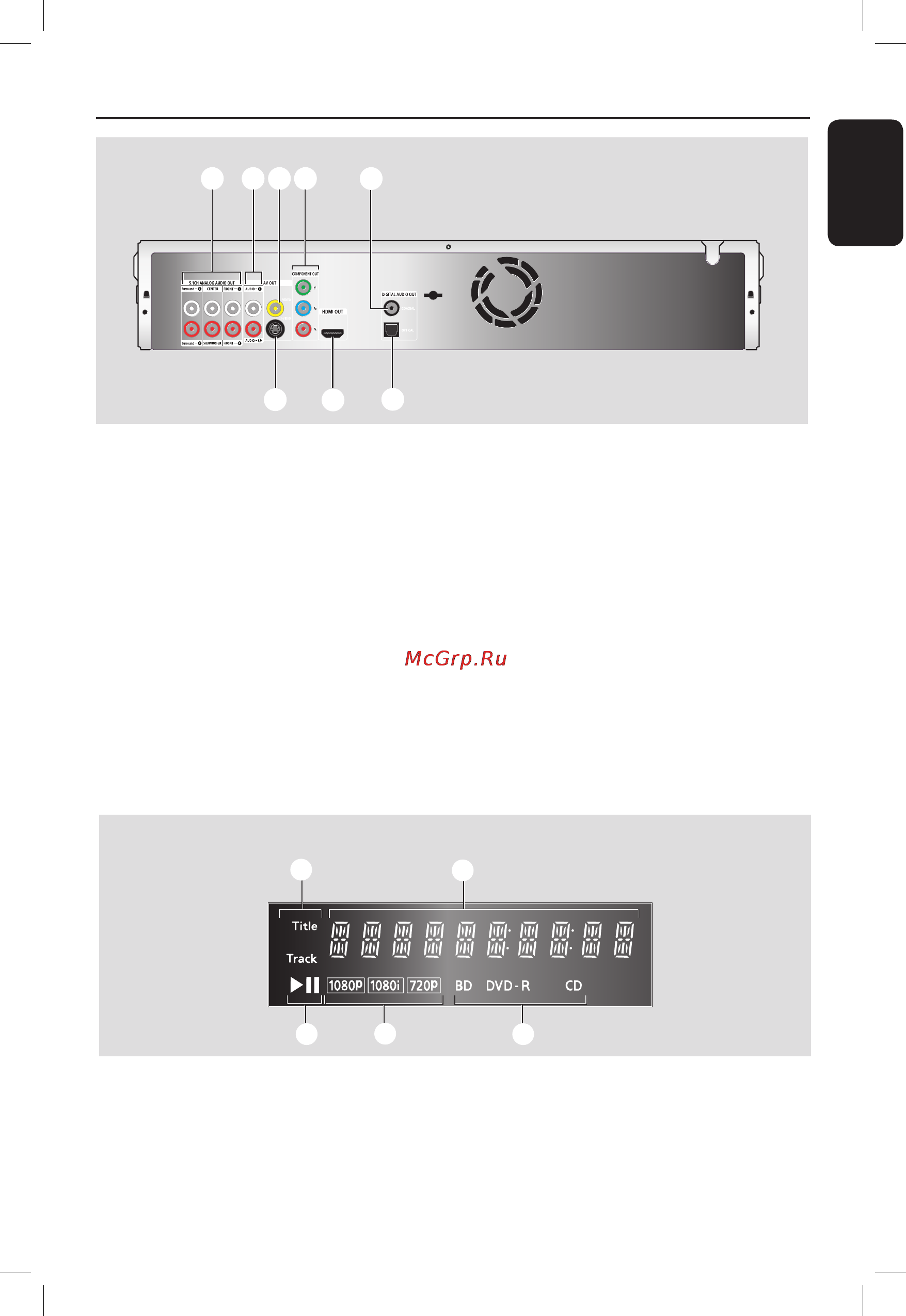 Philips BDP7100 [11/40] Main unit
