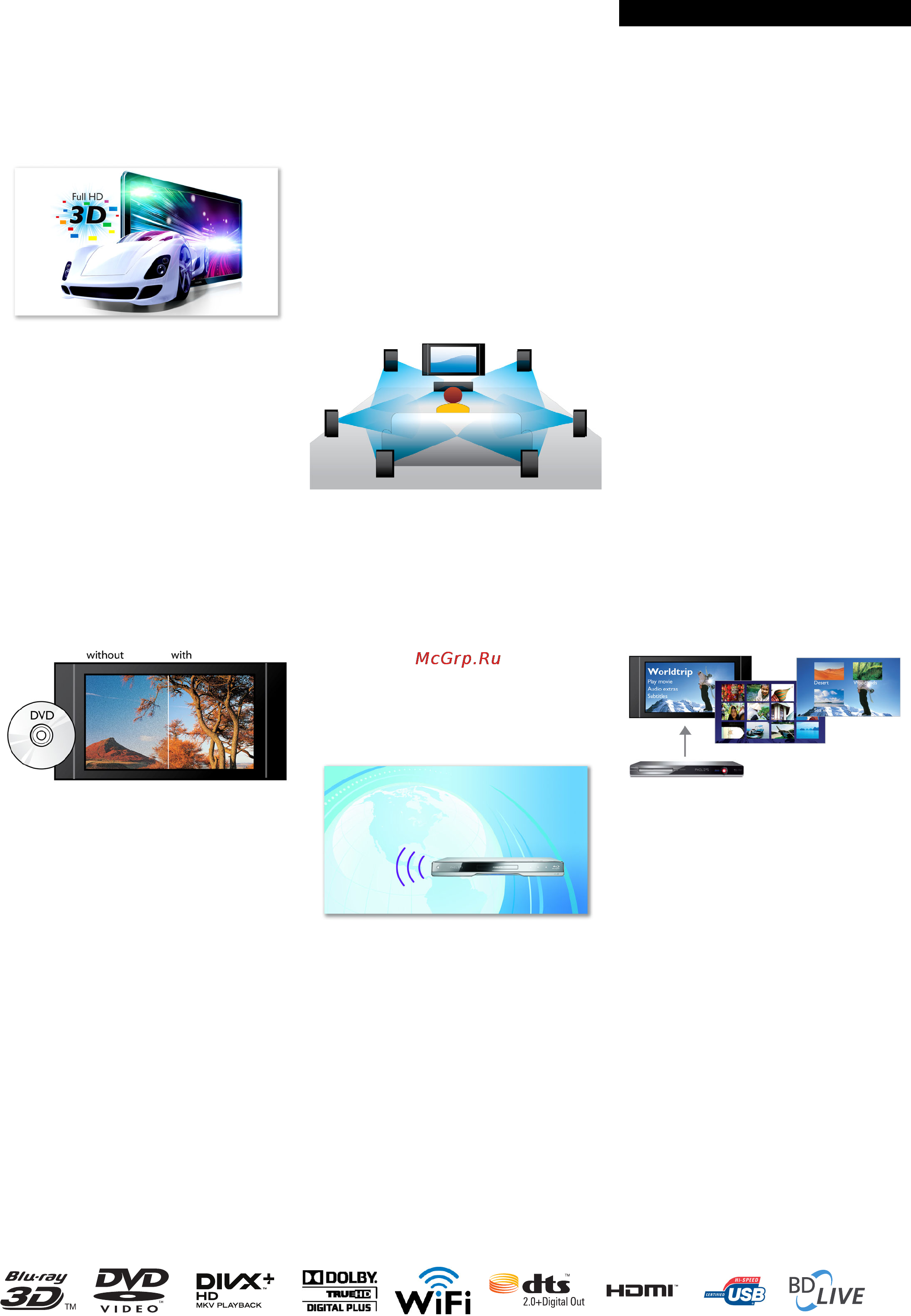 Philips BDP2285/51 [2/3] Особенности