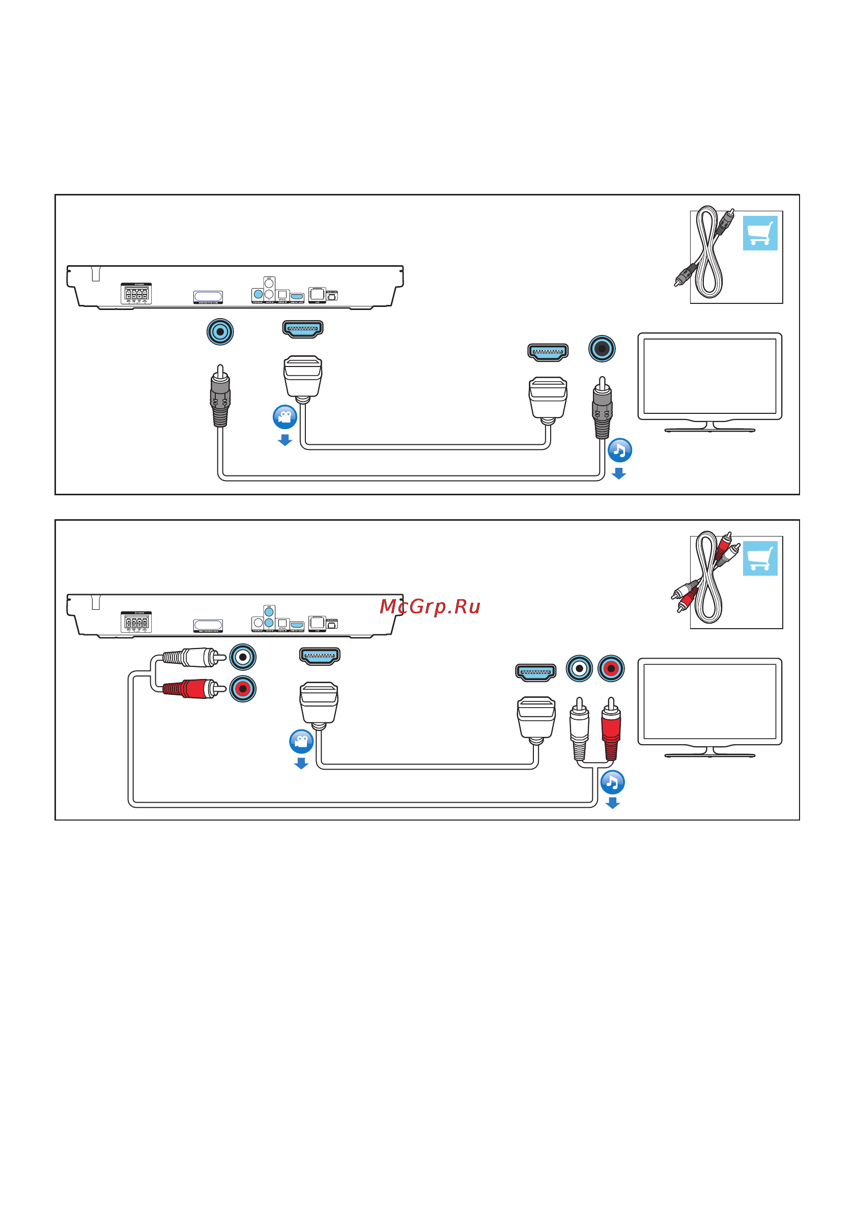 Philips HTB5550G [11/20] Hdmi audio l r