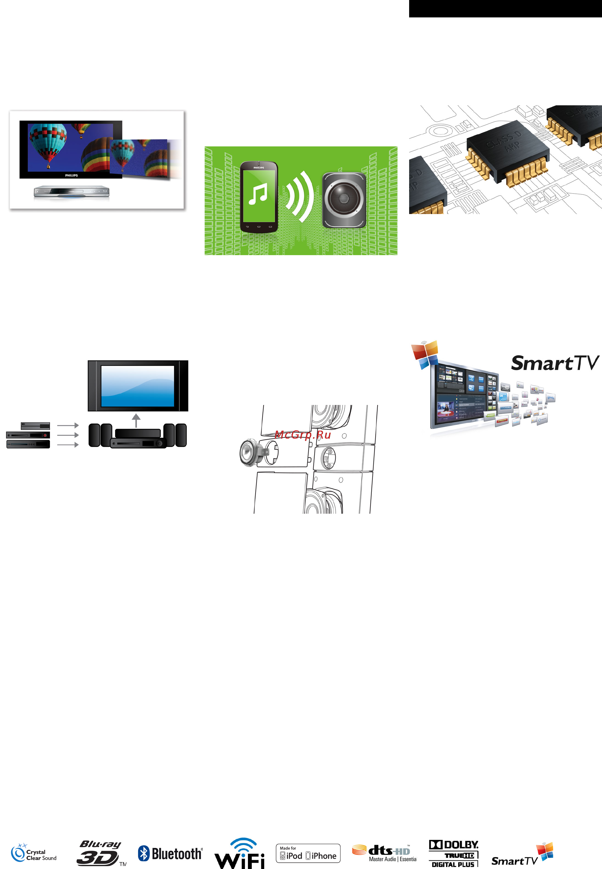 Philips HTB9225D [2/3] Highlights