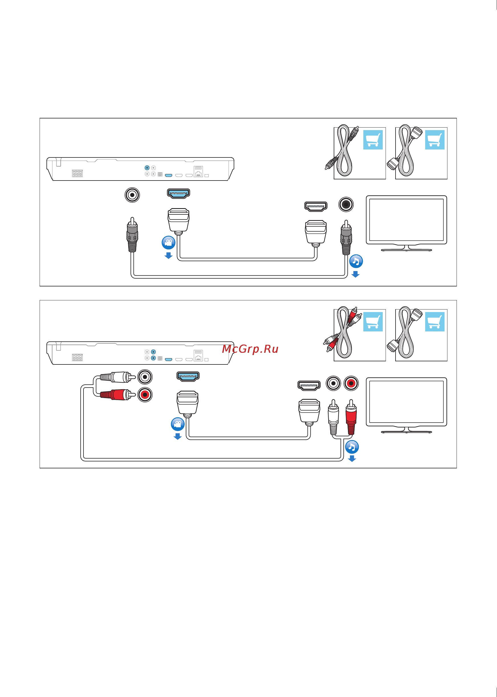Philips HTB5250DG [5/12] Hdmi audio l r