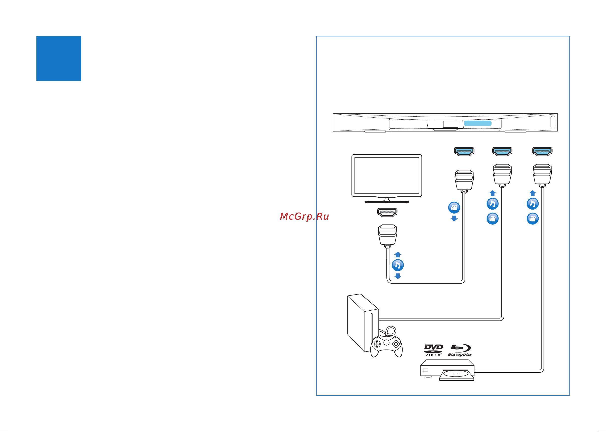 Philips SOUNDBAR HTB5141K [6/14] Hdmi in