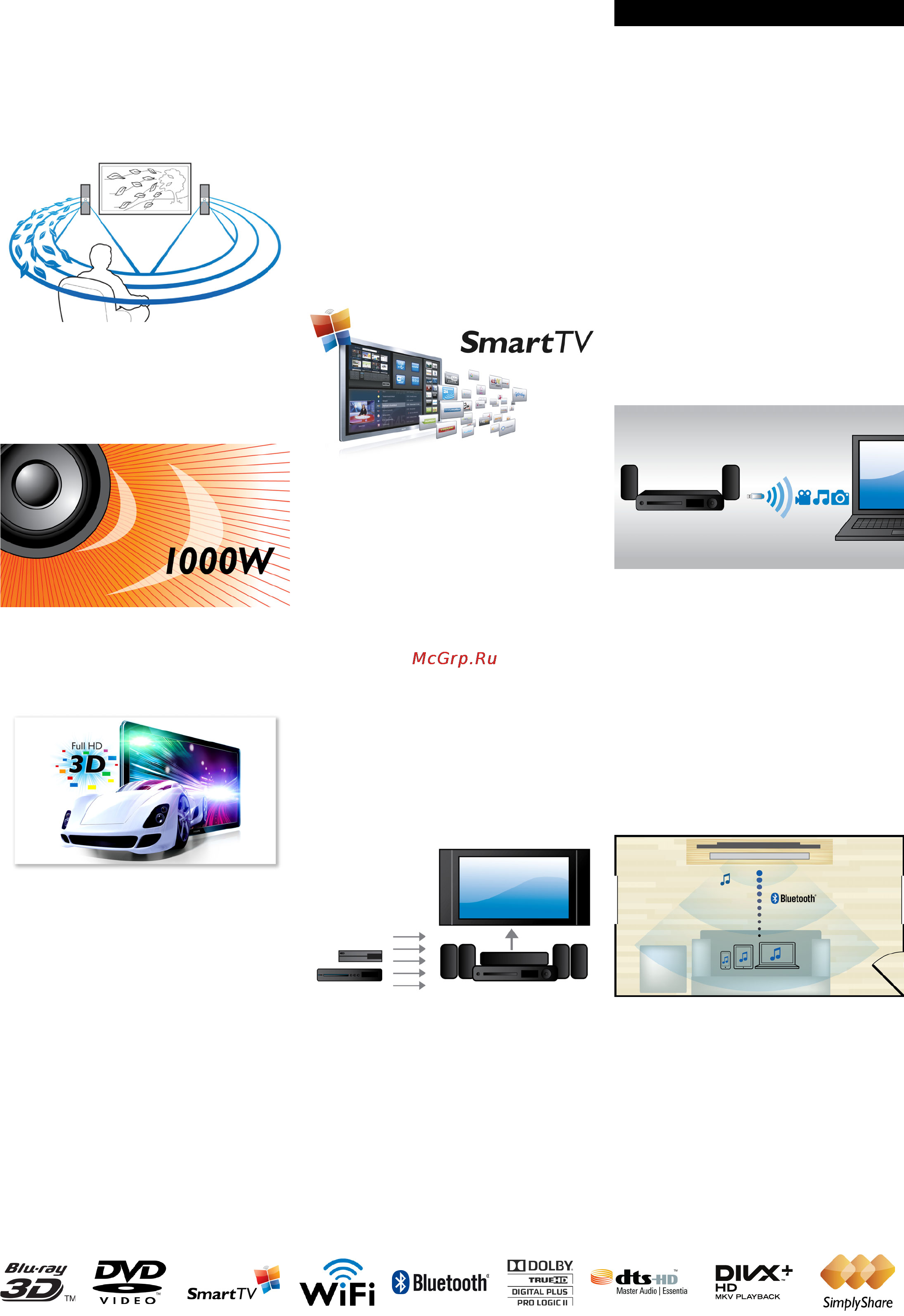 Philips HTB5540D [2/3] Особенности