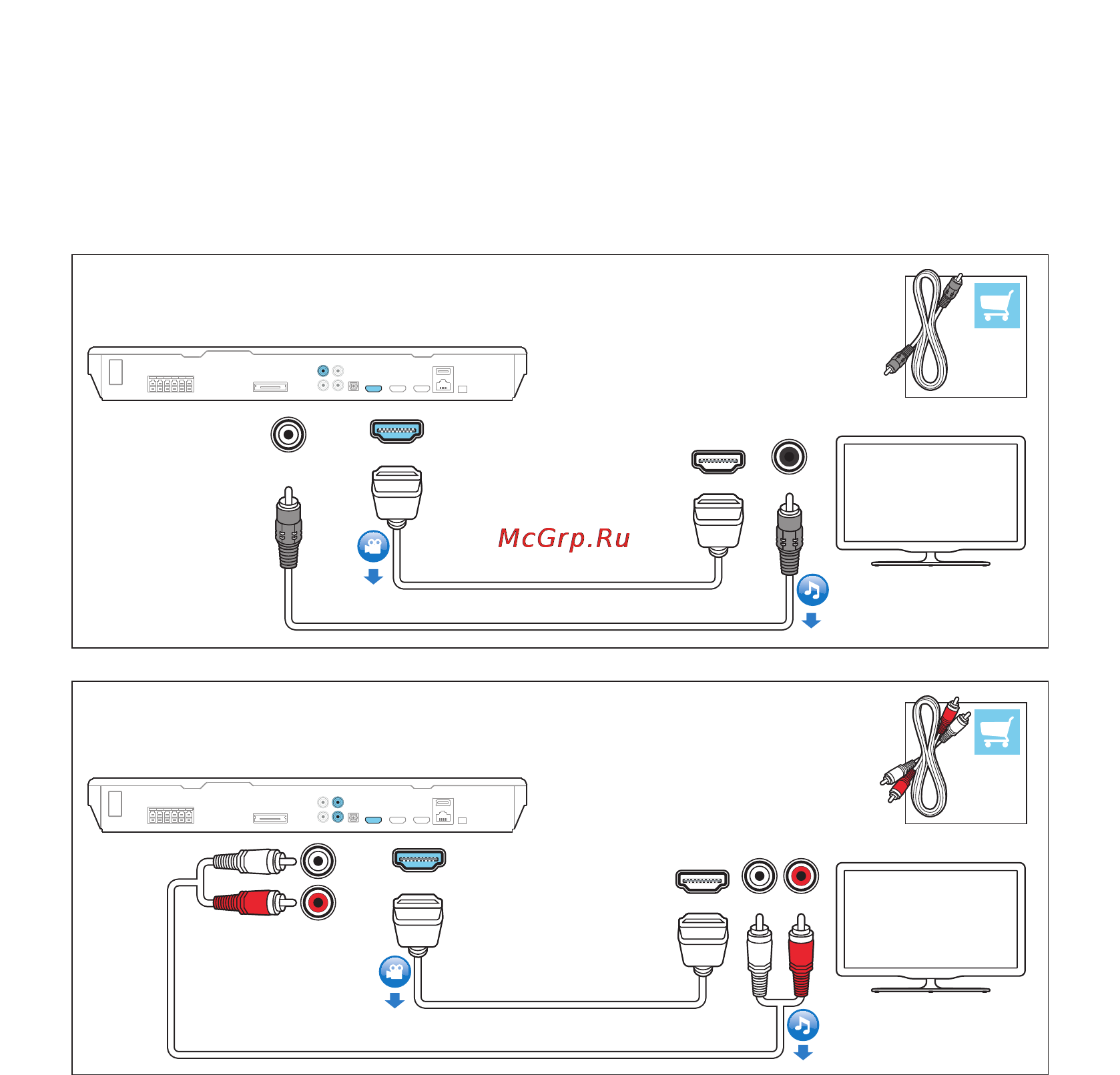 Philips HTB5540D [10/17] Hdmi audio l r