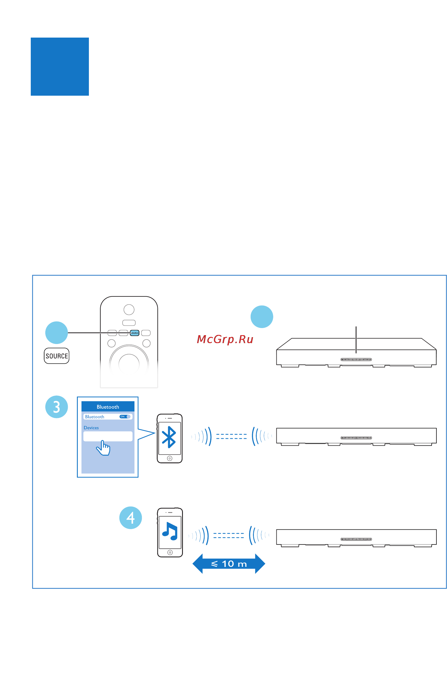 Philips HTB4150B/51 Инструкция по быстрому запуску онлайн [11/12] 93462