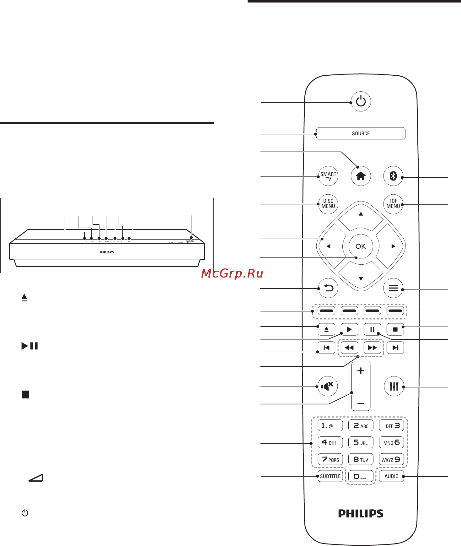 Philips HTB3520 [7/54] Основное устройство