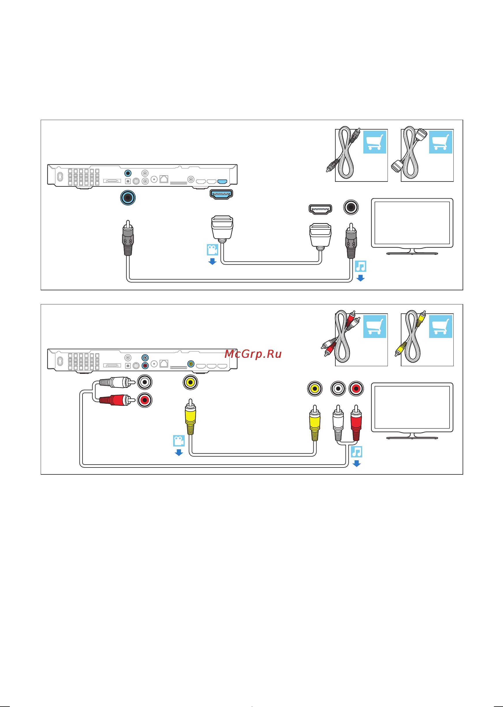 Philips HTB7590KD/51 [7/16] Hdmi coaxial