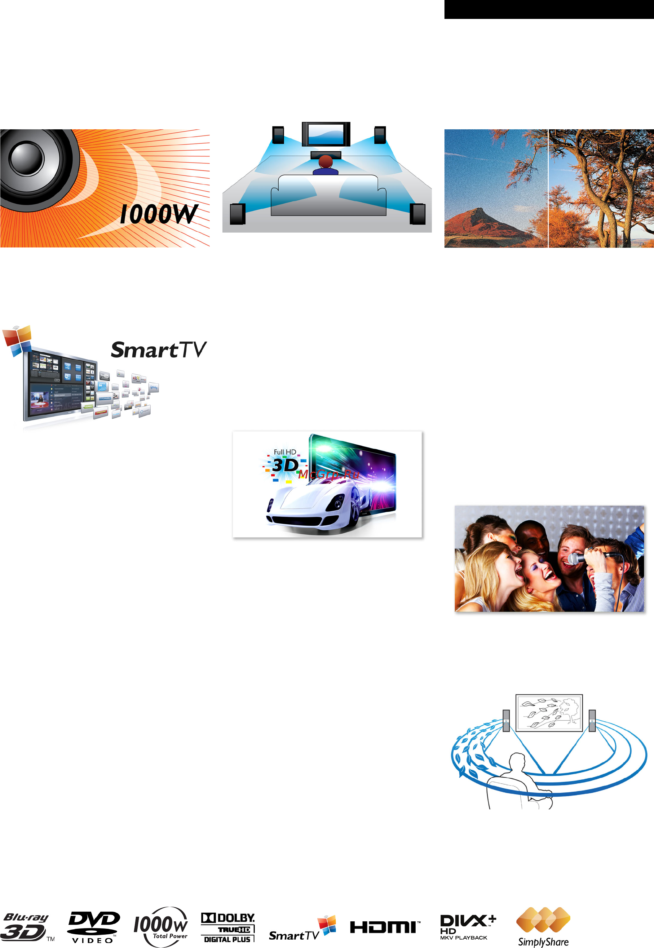Philips HTB5575D/51 [2/3] Особенности
