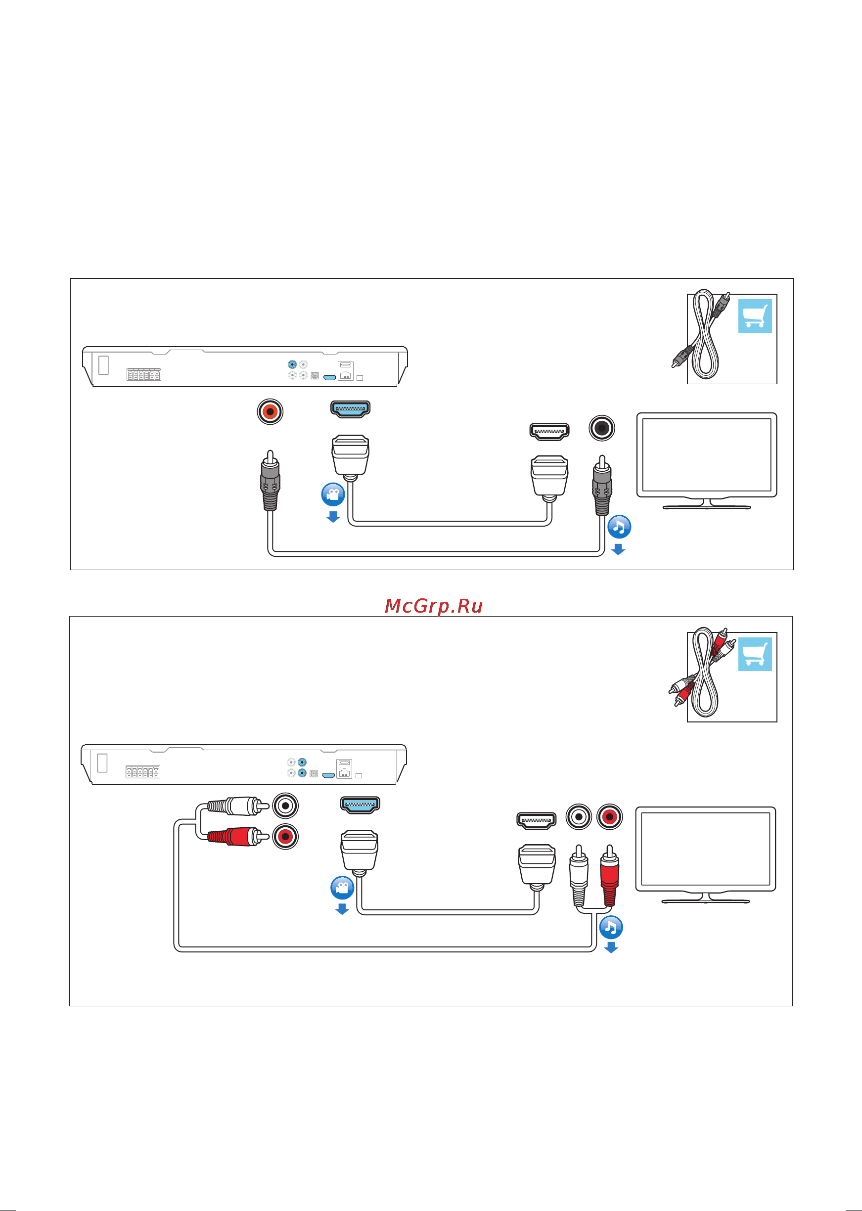 Philips HTB4510/51 [9/15] Hdmi coaxial