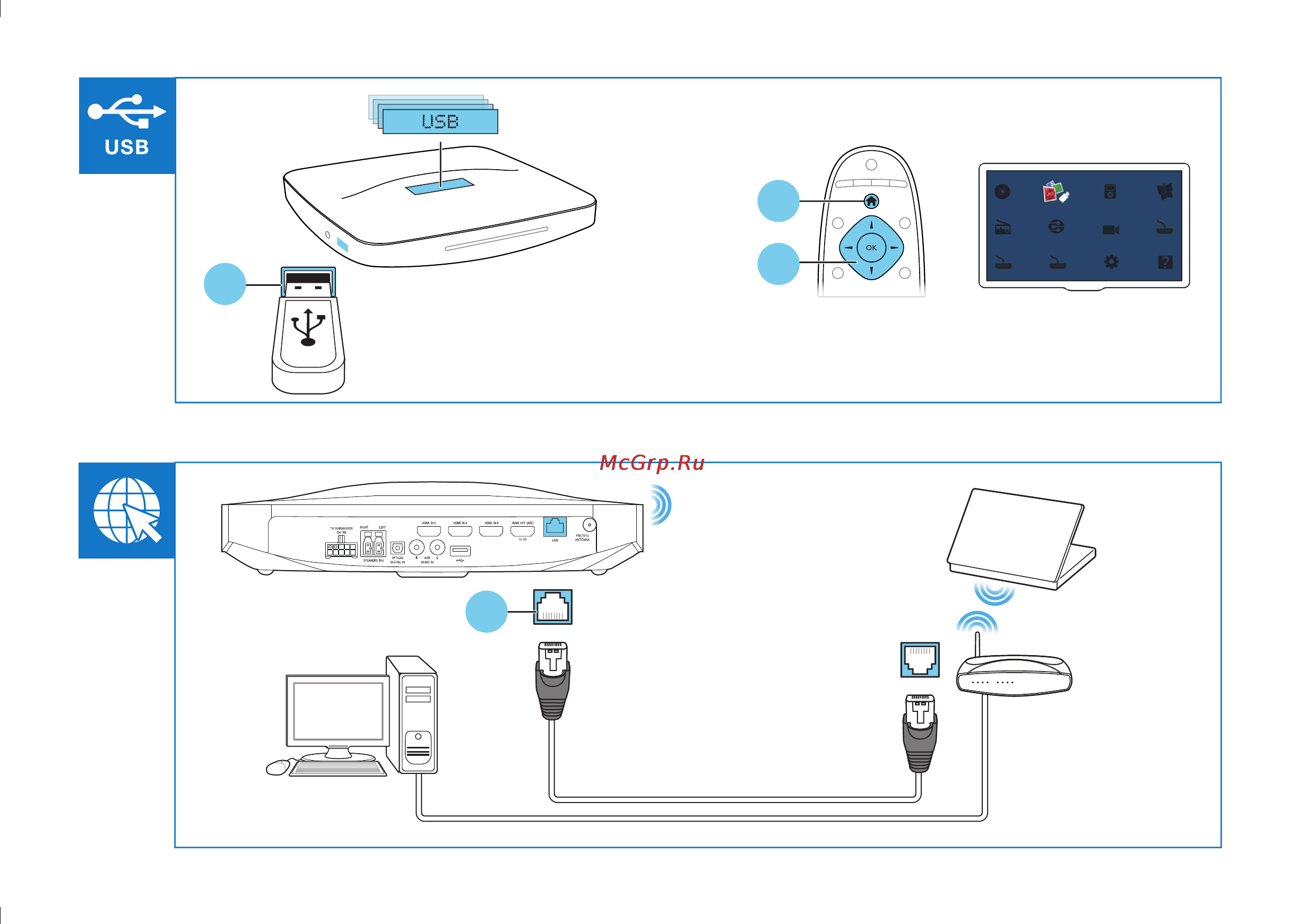 Philips HTB9245D/51 Инструкция по быстрому запуску онлайн [12/16] 84467