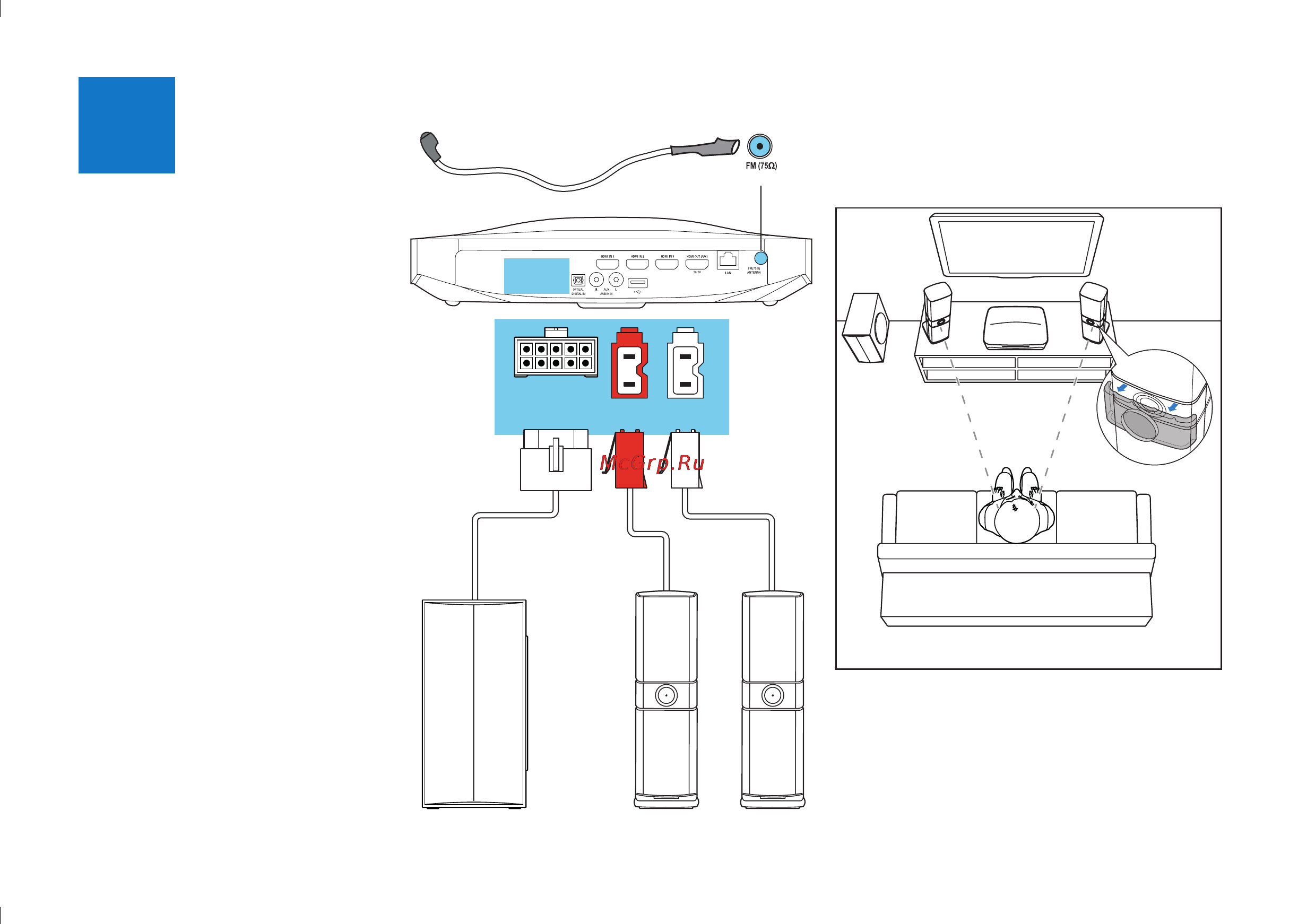 Philips HTB9245D/51 Инструкция по быстрому запуску онлайн [3/16] 84467
