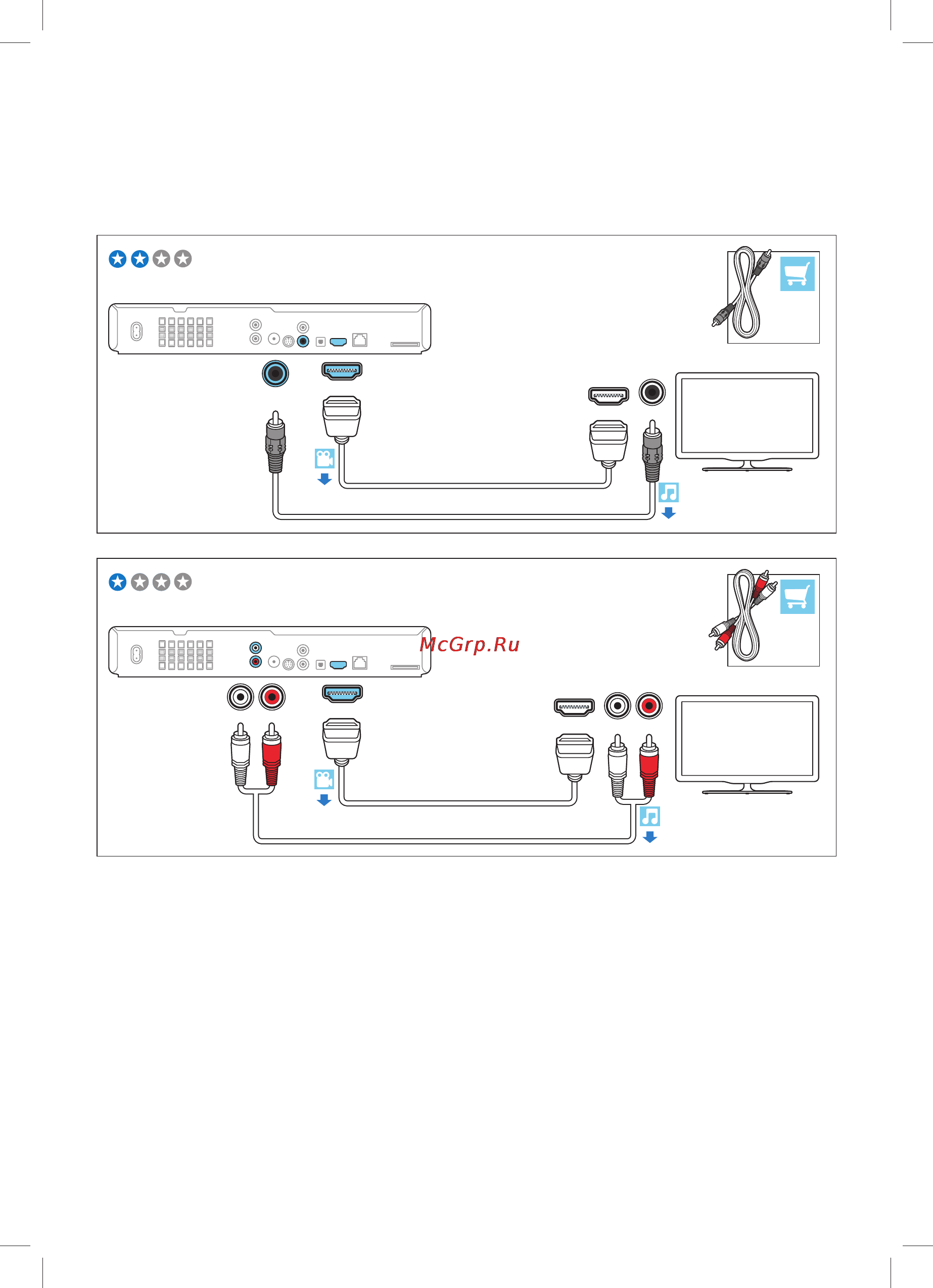 Philips HTS3583/51 [7/16] Hdmi audio l r