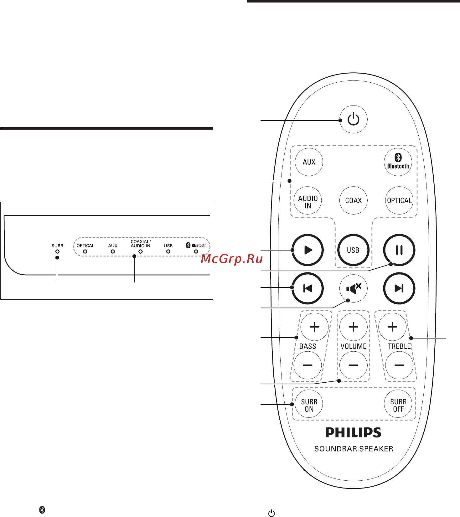 Philips HTL2111A [6/16] Your soundbar
