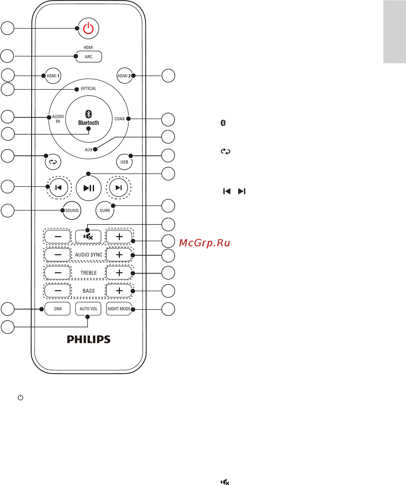Philips HTL3120 Инструкция по эксплуатации онлайн [7/18] 118740