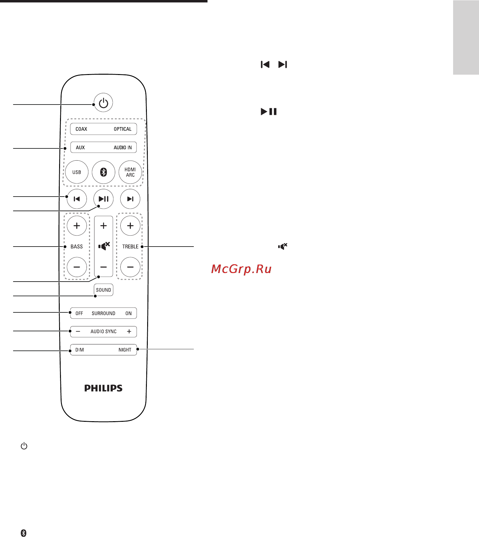 Philips HTL3140 [7/22] Пульт ду