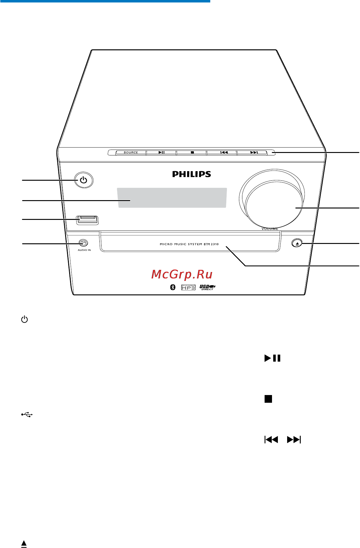 Philips BTM2310 [7/28] Описание основного устройства
