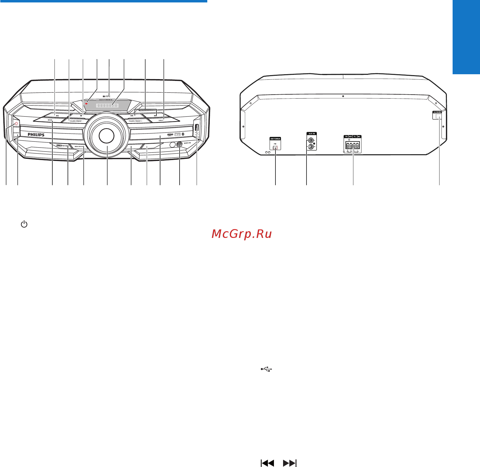 Philips fx15/12 [9/30] Описание основного устройства