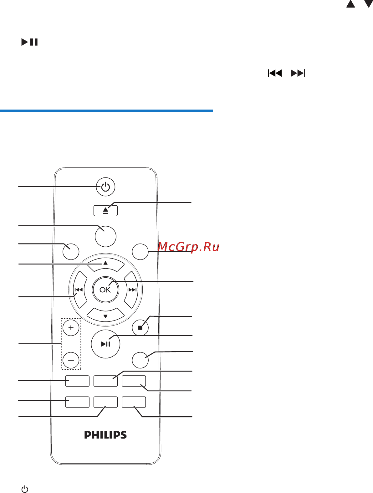 Philips DCM2170 [8/24] Описание пульта ду