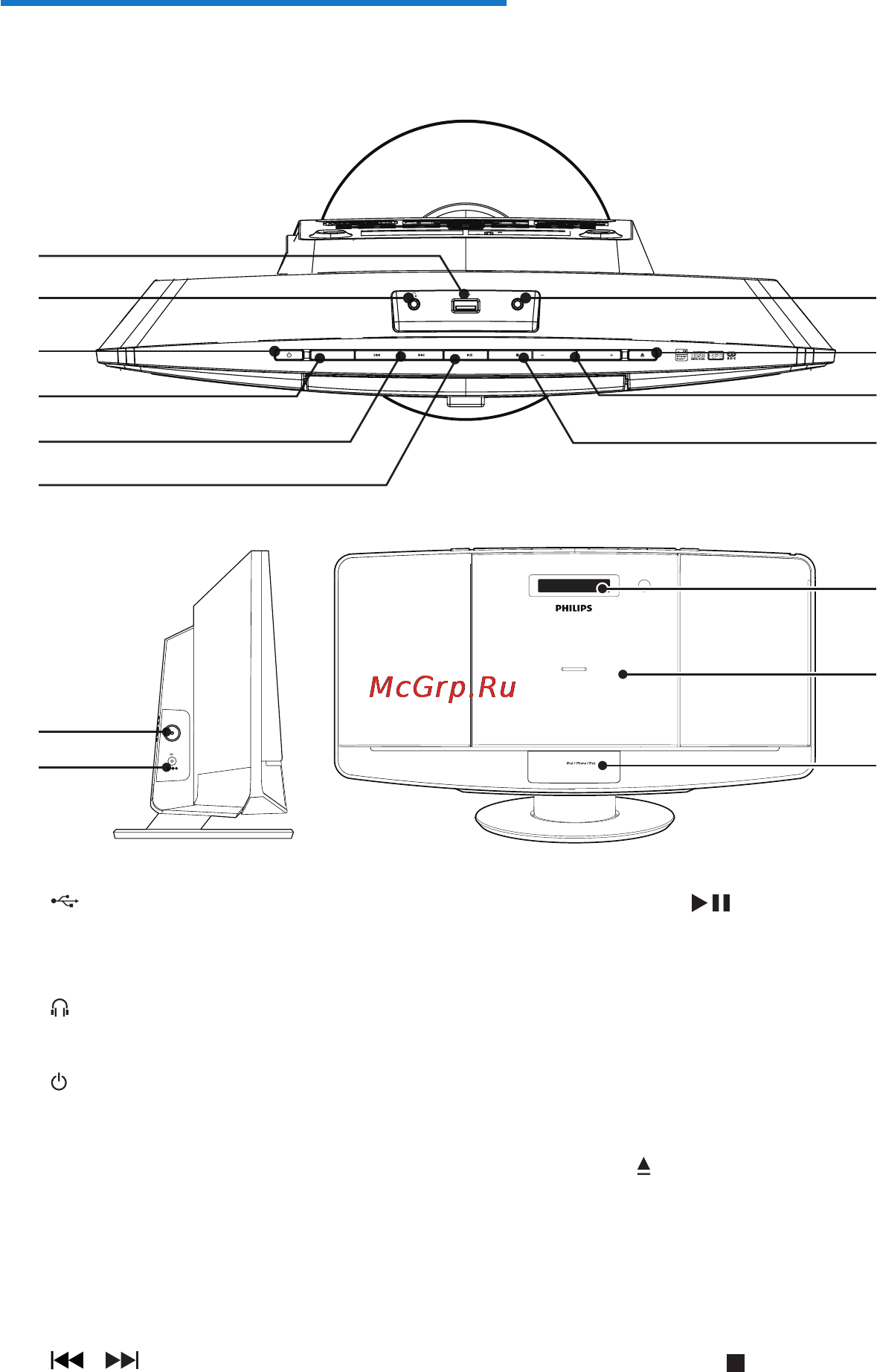 Philips DCM2068 [5/20] Описание основного устройства