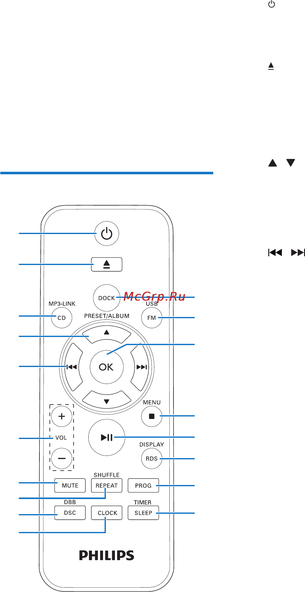 Philips DCM2068 [6/20] Описание пульта ду