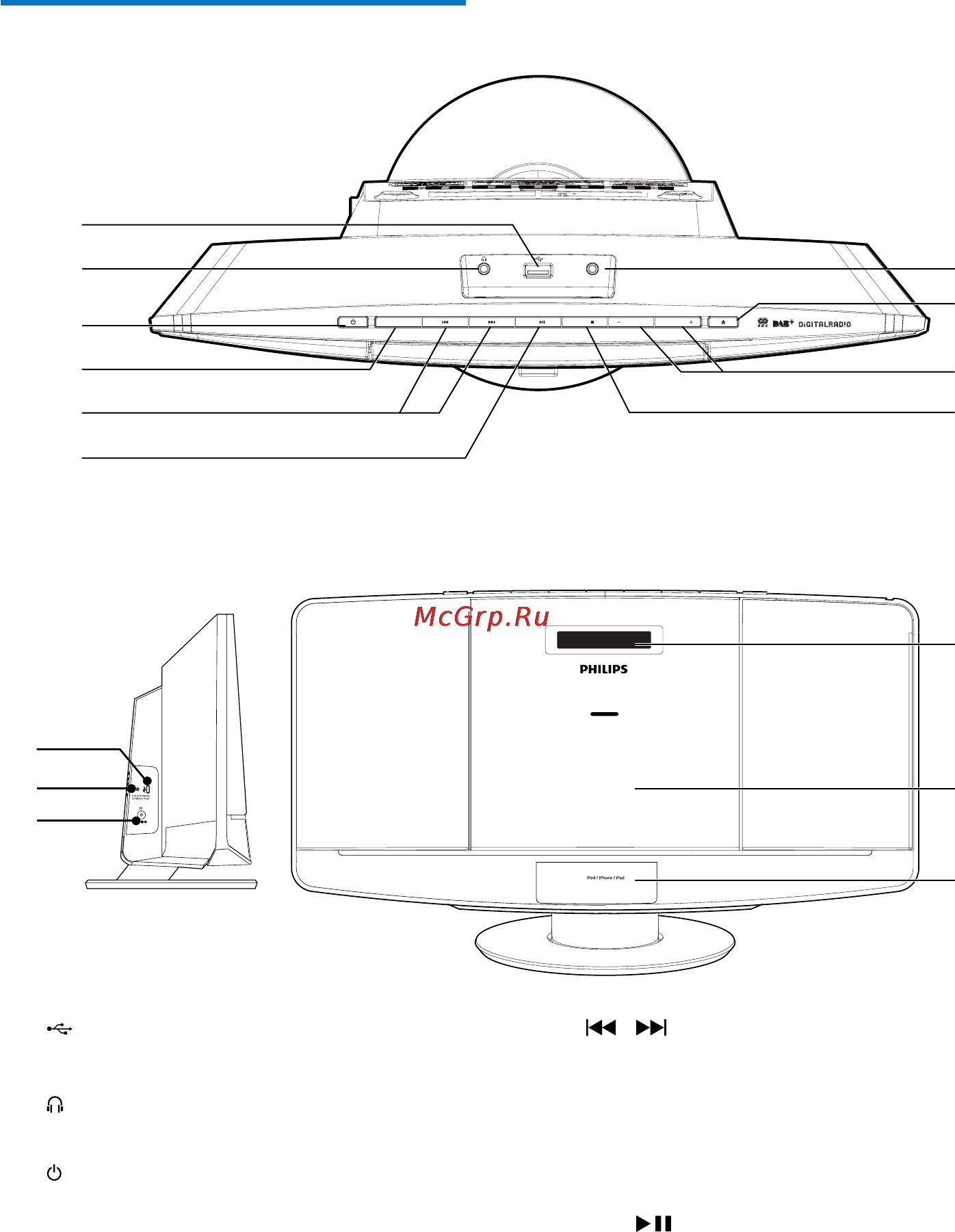 Philips DCB2077 [5/24] Огляд головного блока