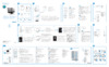 Philips BTM2056 Краткая инструкция