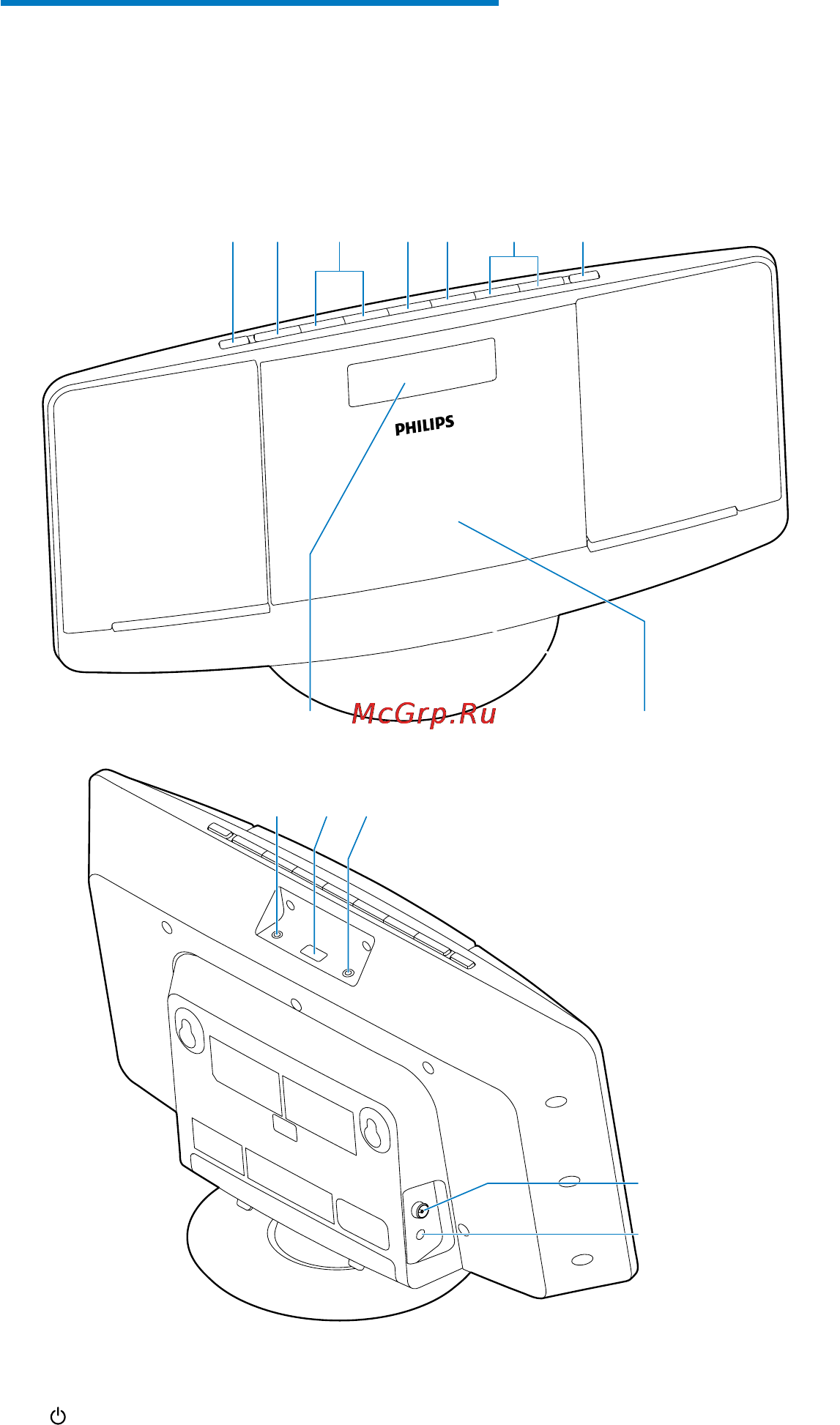Philips BTM2056 [5/22] Описание основного устройства