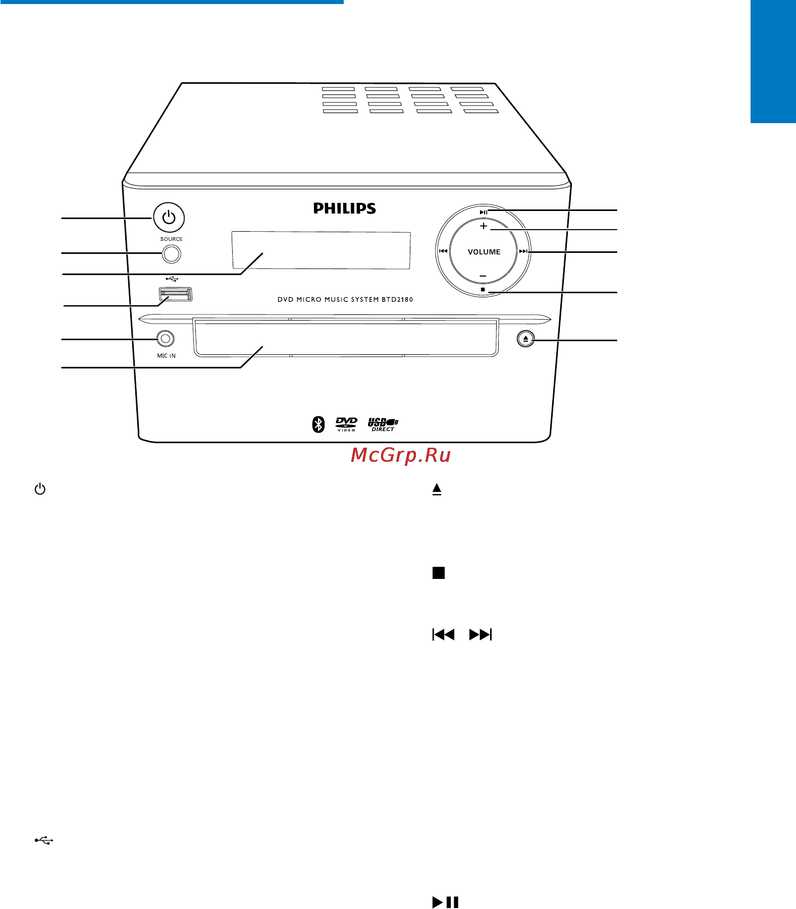 Philips BTD2180 [7/36] Описание основного устройства