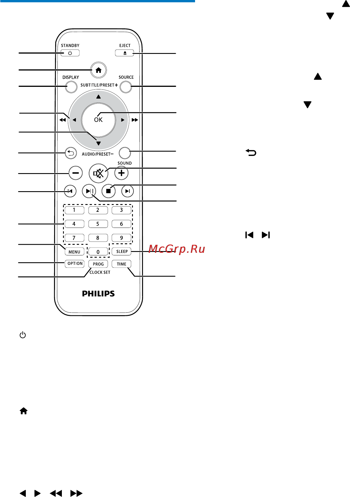 Philips BTD2180 [8/36] H g p o
