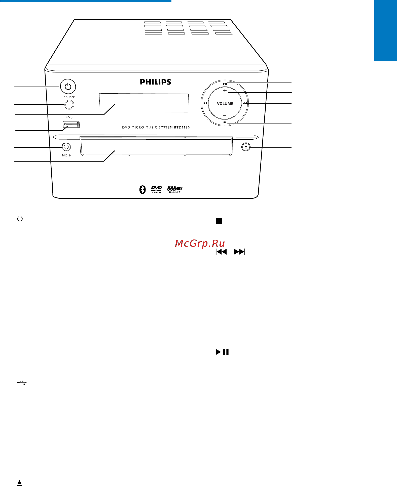 Philips BTD1180 [7/32] Overview of the main unit