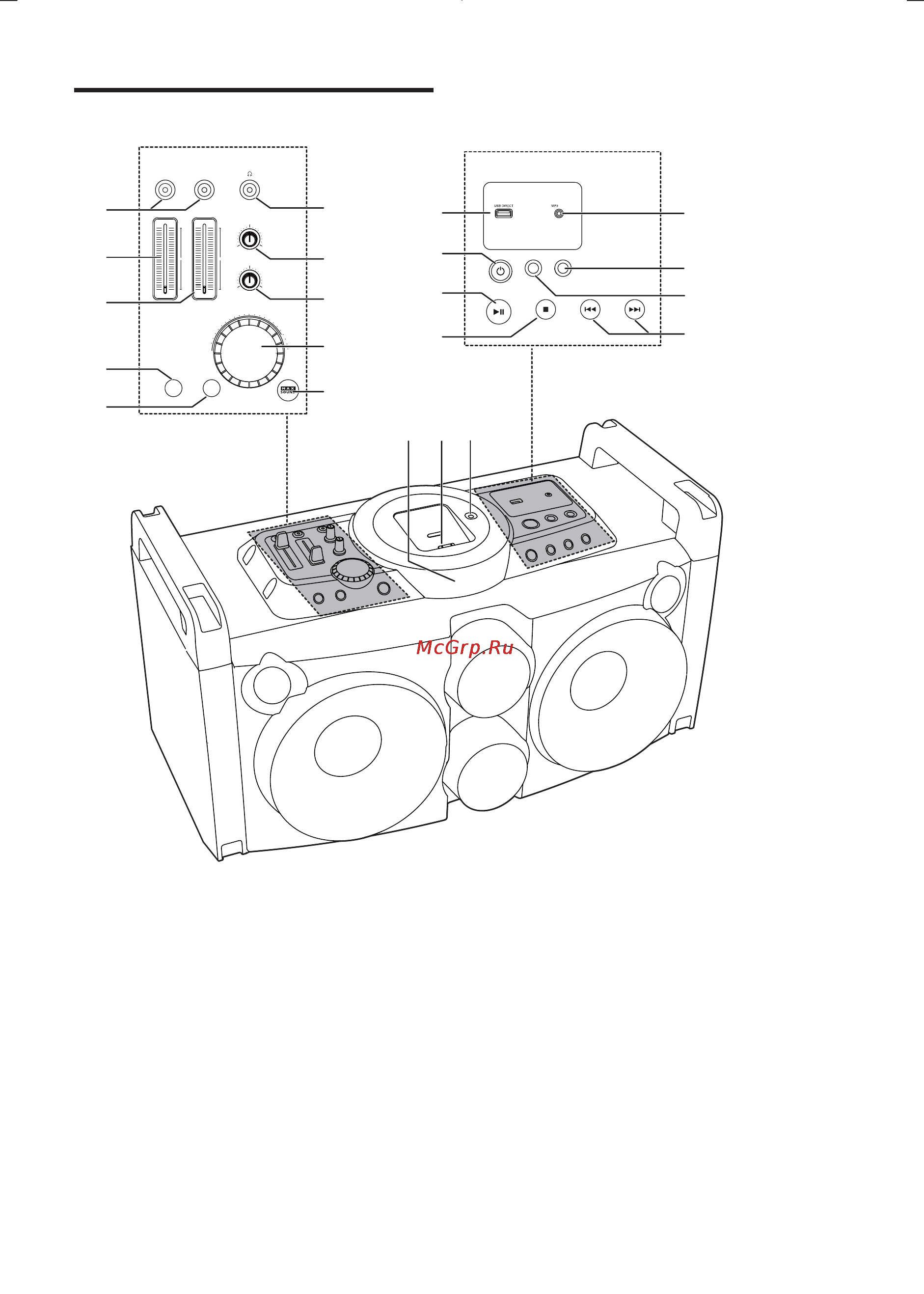 Philips FWP3100D [8/21] Overview of the main unit