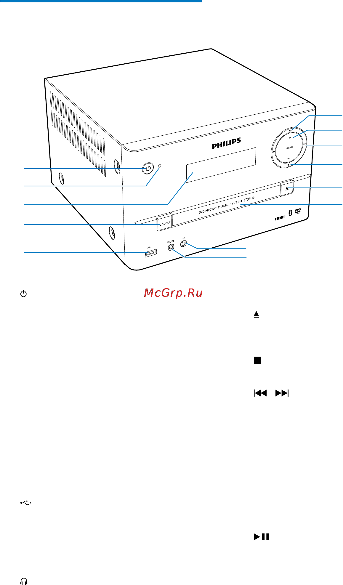 Philips BTD3180 [7/40] Описание основного устройства