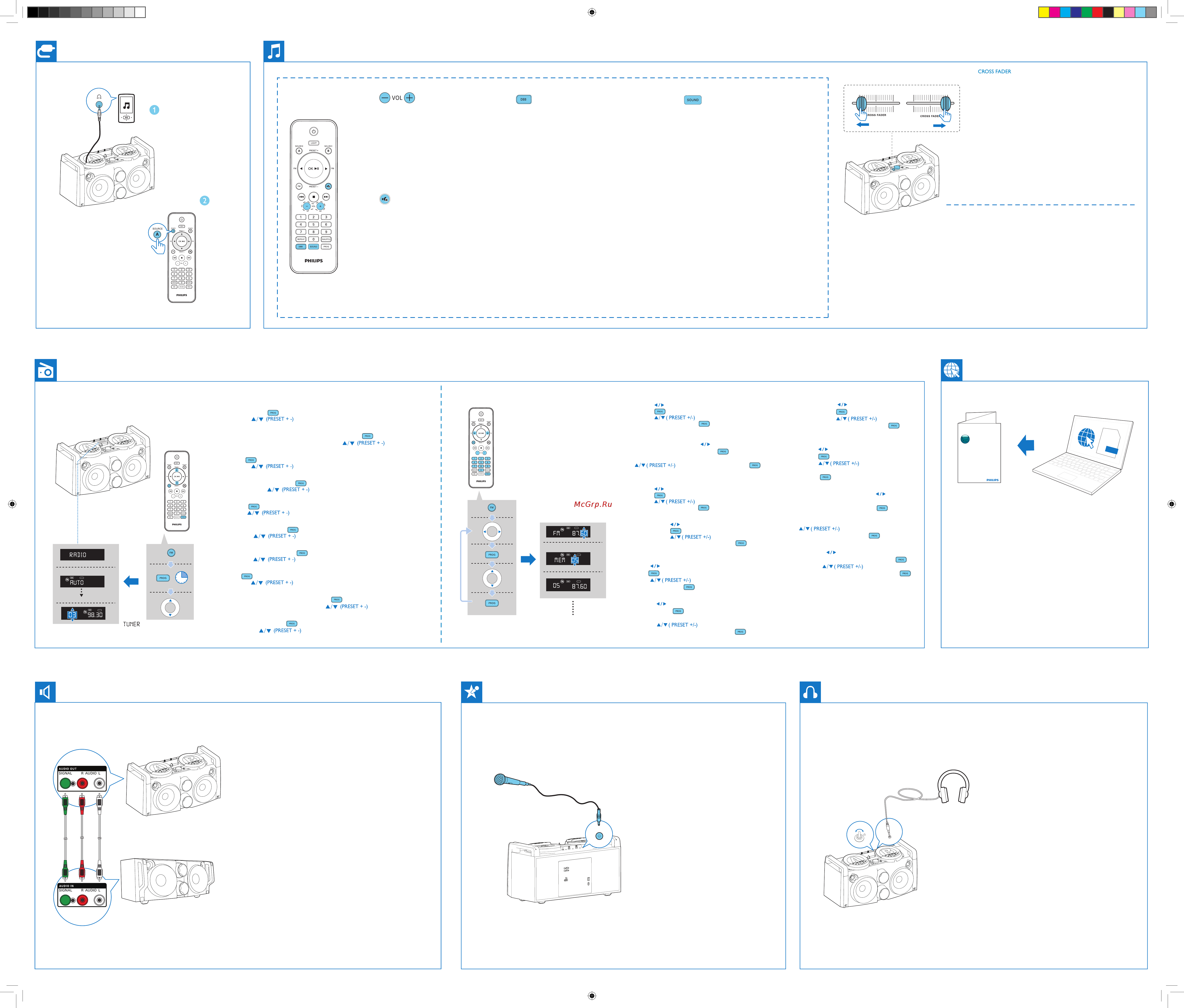 Philips NTRX100/12 [2/2] User manual