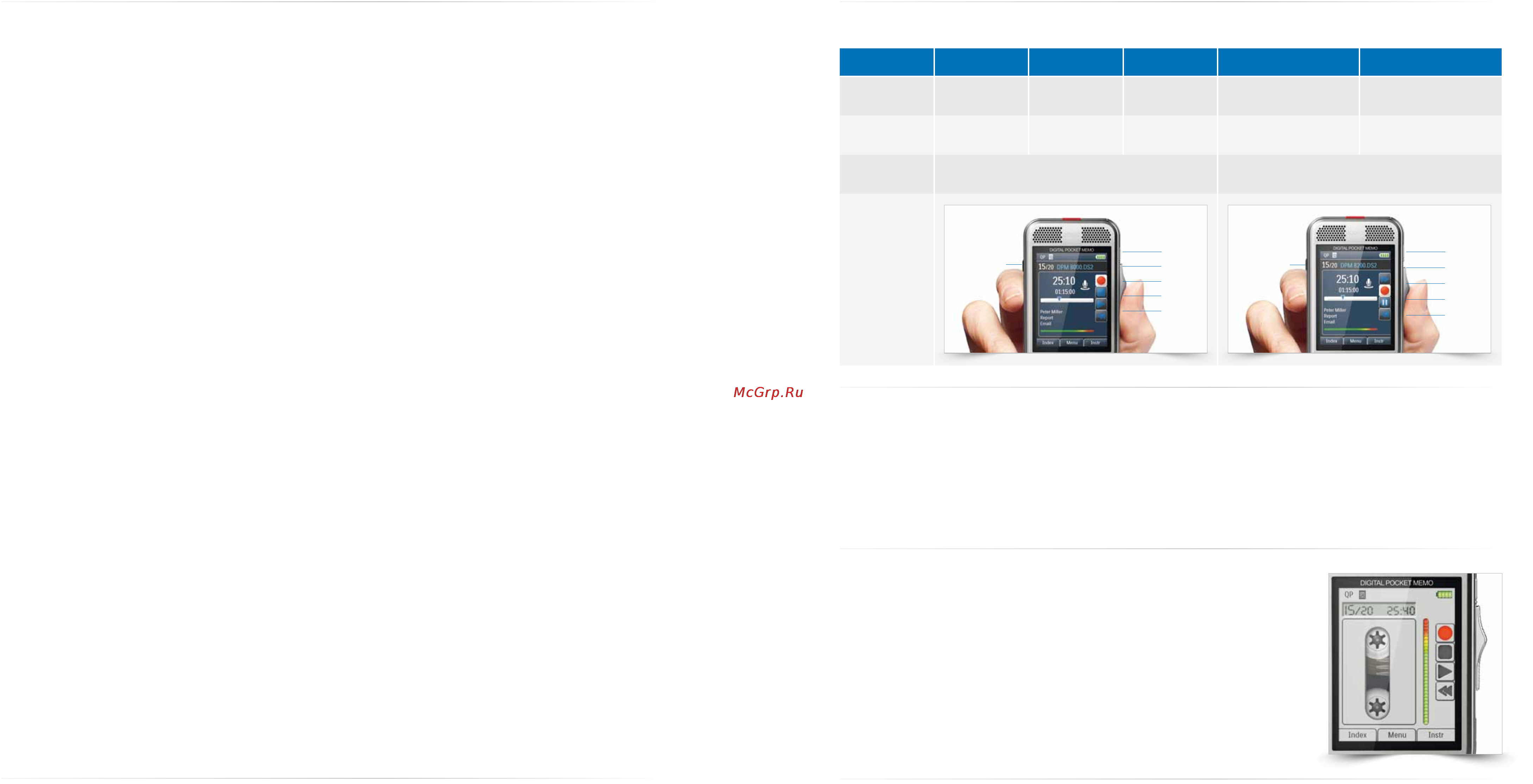 Philips Pocket Memo DPM8000 [10/11] Specifications frequently asked questions