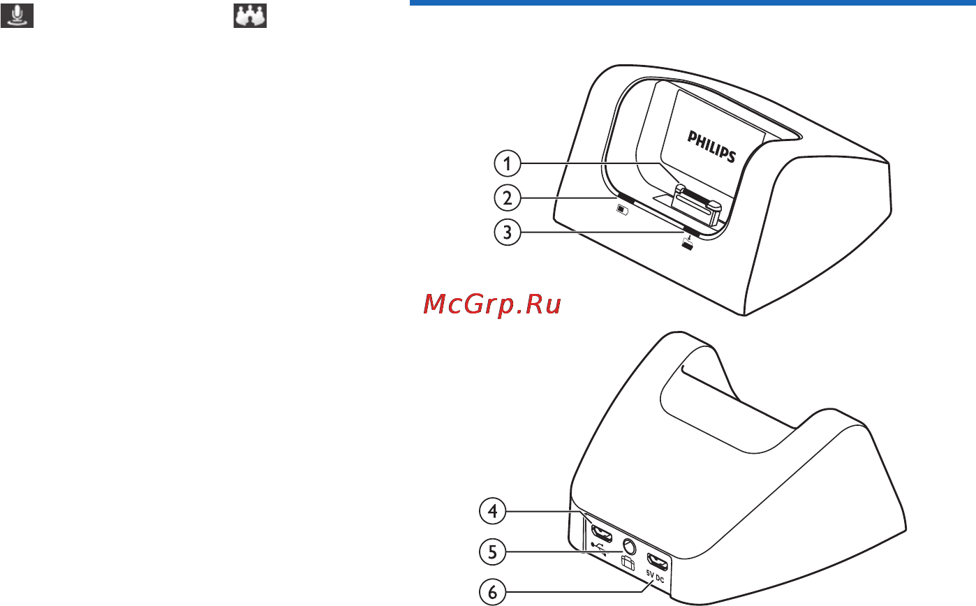 Philips Pocket Memo 8000 [100/184] Prospetto della docking station