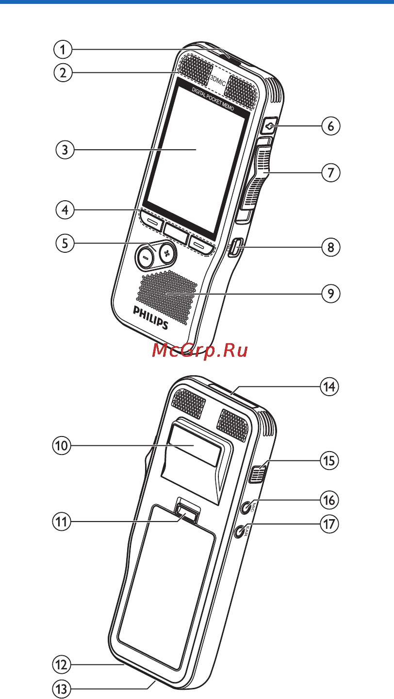 Philips Pocket Memo 8000 [158/184] Visión general de la grabadora