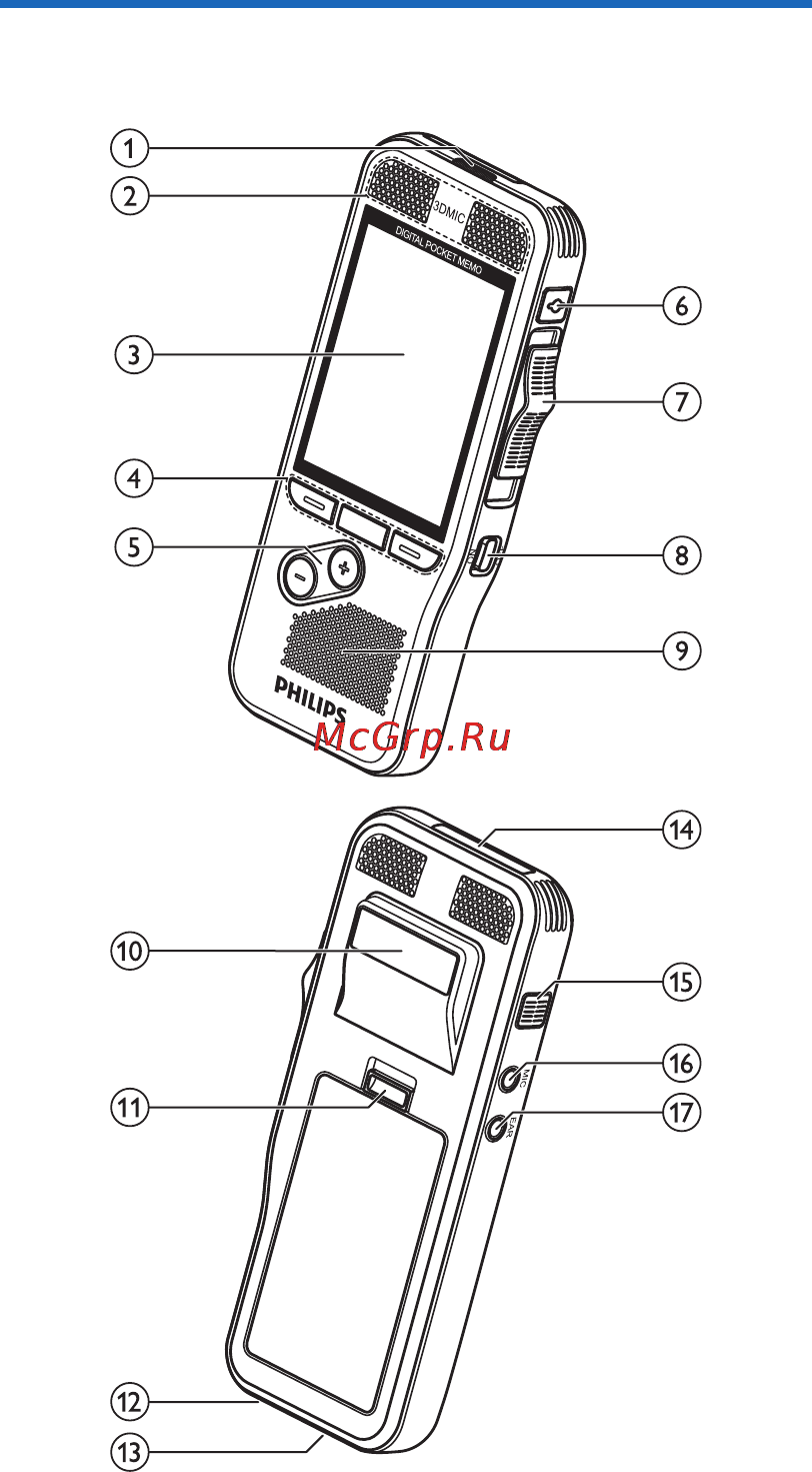 Philips Pocket Memo 8000 [38/184] Übersicht der bedienungselemente und anschlüsse