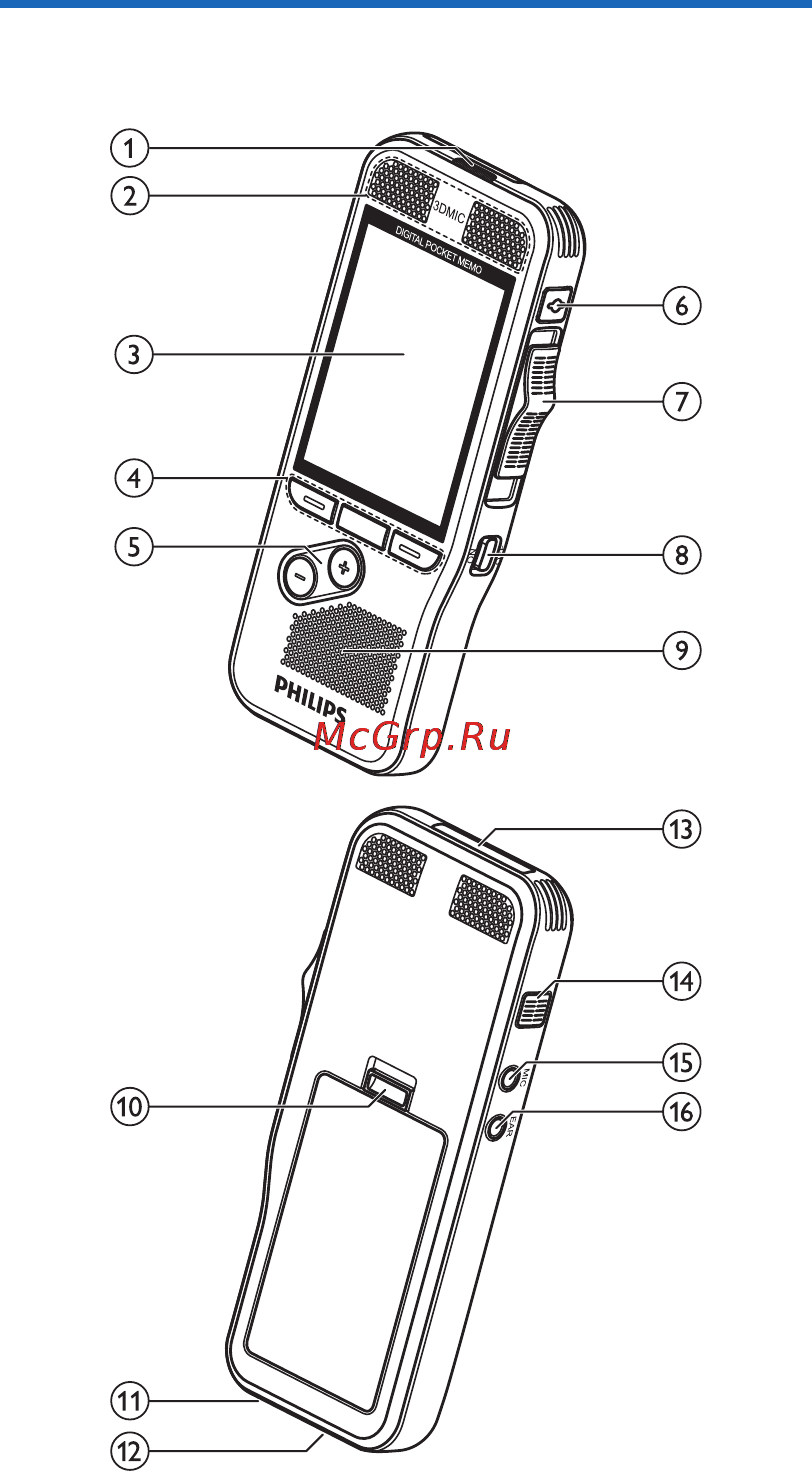 Philips Pocket Memo DPM8000 [38/184] Übersicht der bedienungselemente und anschlüsse