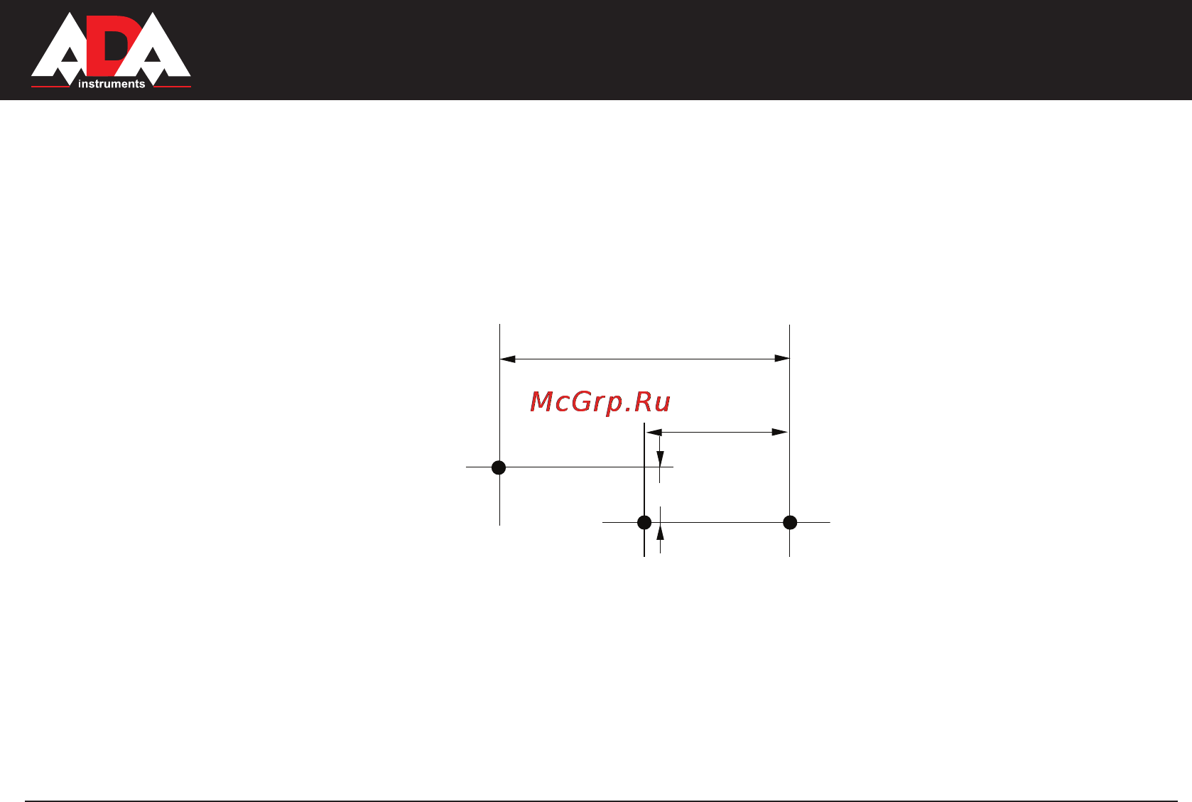 Ada 2d basic level [25/34] Basic level