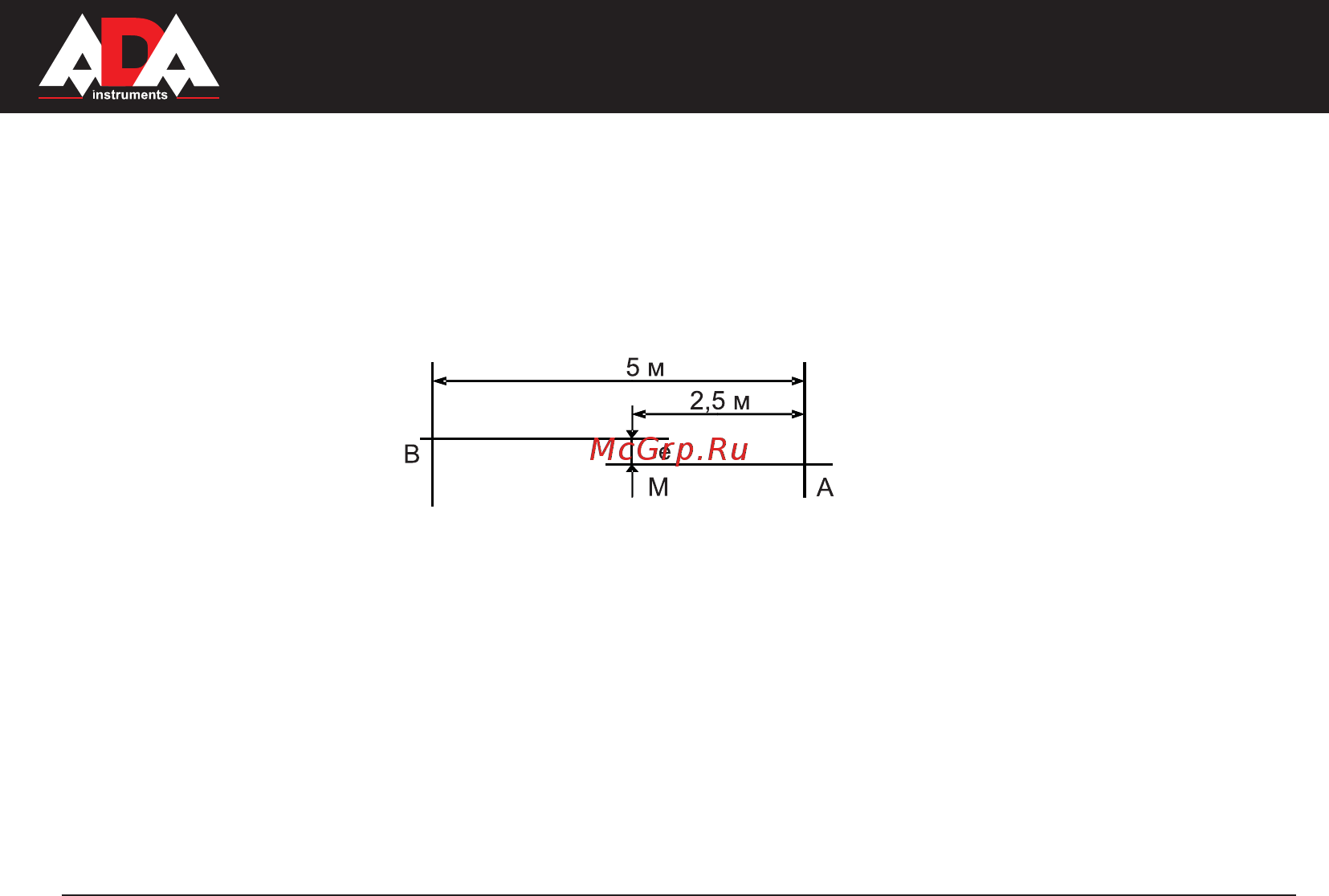 Ada Phantom 2D SET [28/36] Phantom 2d