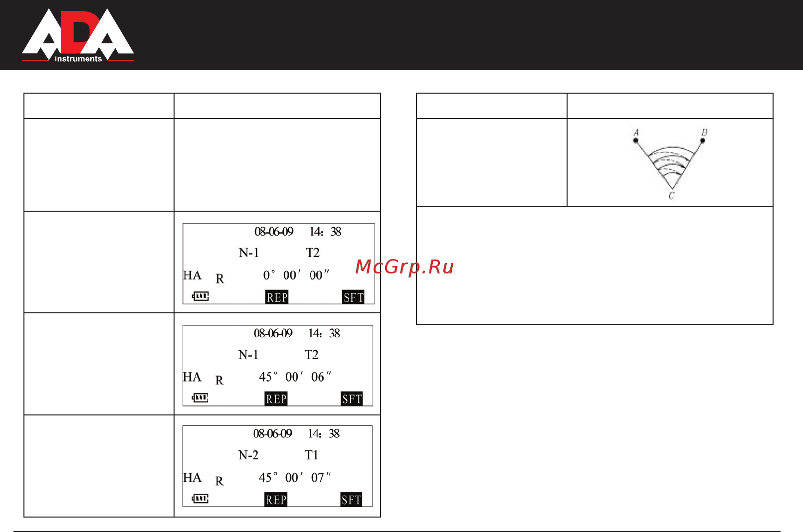 Ada DigiTeo 20 [12/58] Digi teo 2 5 10 20