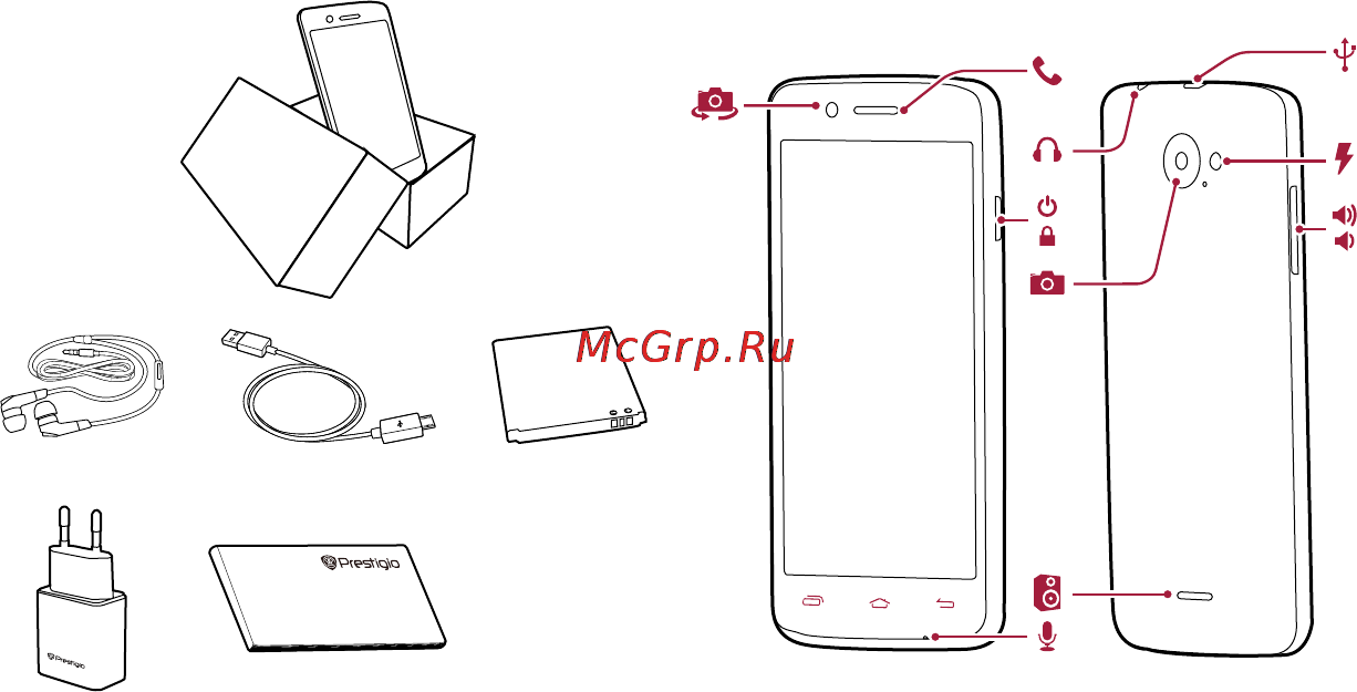 Prestigio MultiPhone 5507 DUO Руководство по быстрому старту онлайн