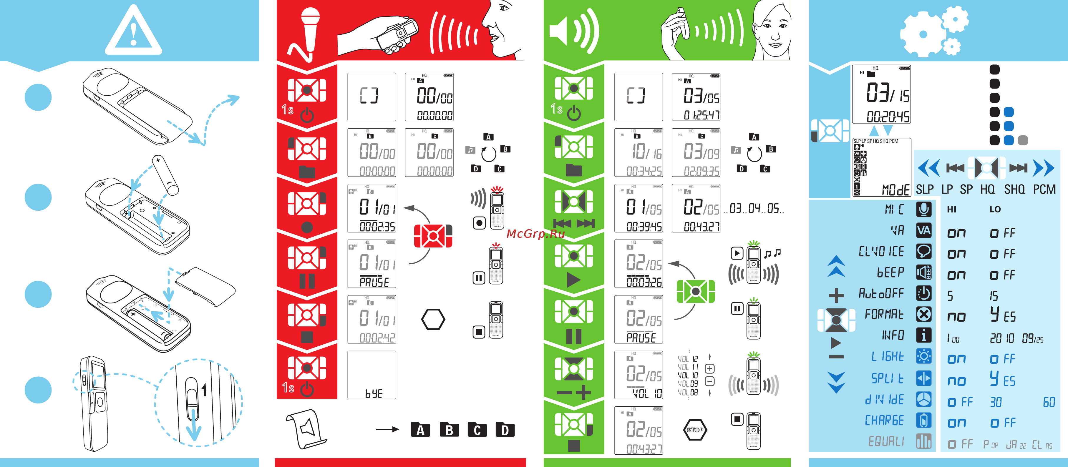 Philips LFH0645/00 Инструкция по быстрому запуску онлайн [2/2] 55992