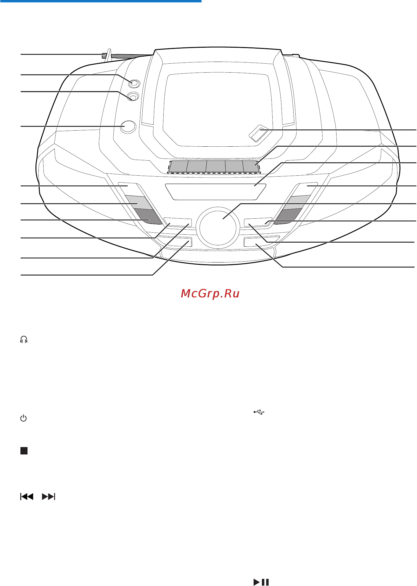 Philips AZ 787 [6/21] Описание основного устройства